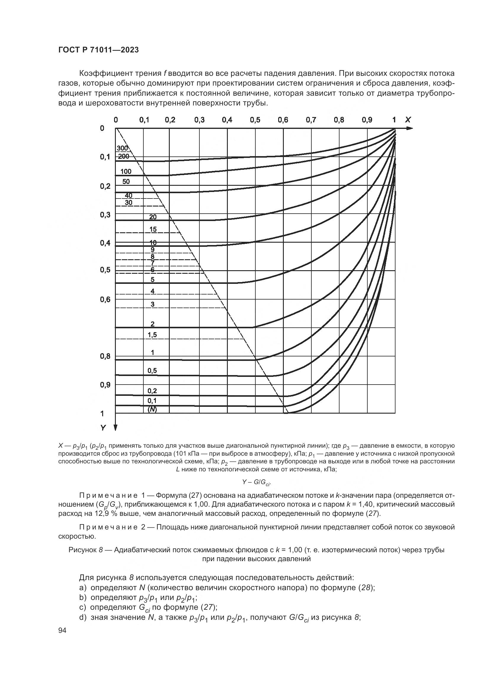 ГОСТ Р 71011-2023, страница 100