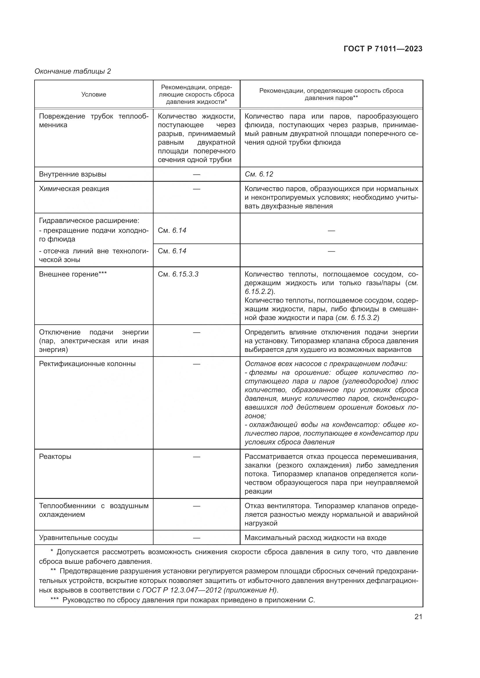 ГОСТ Р 71011-2023, страница 27