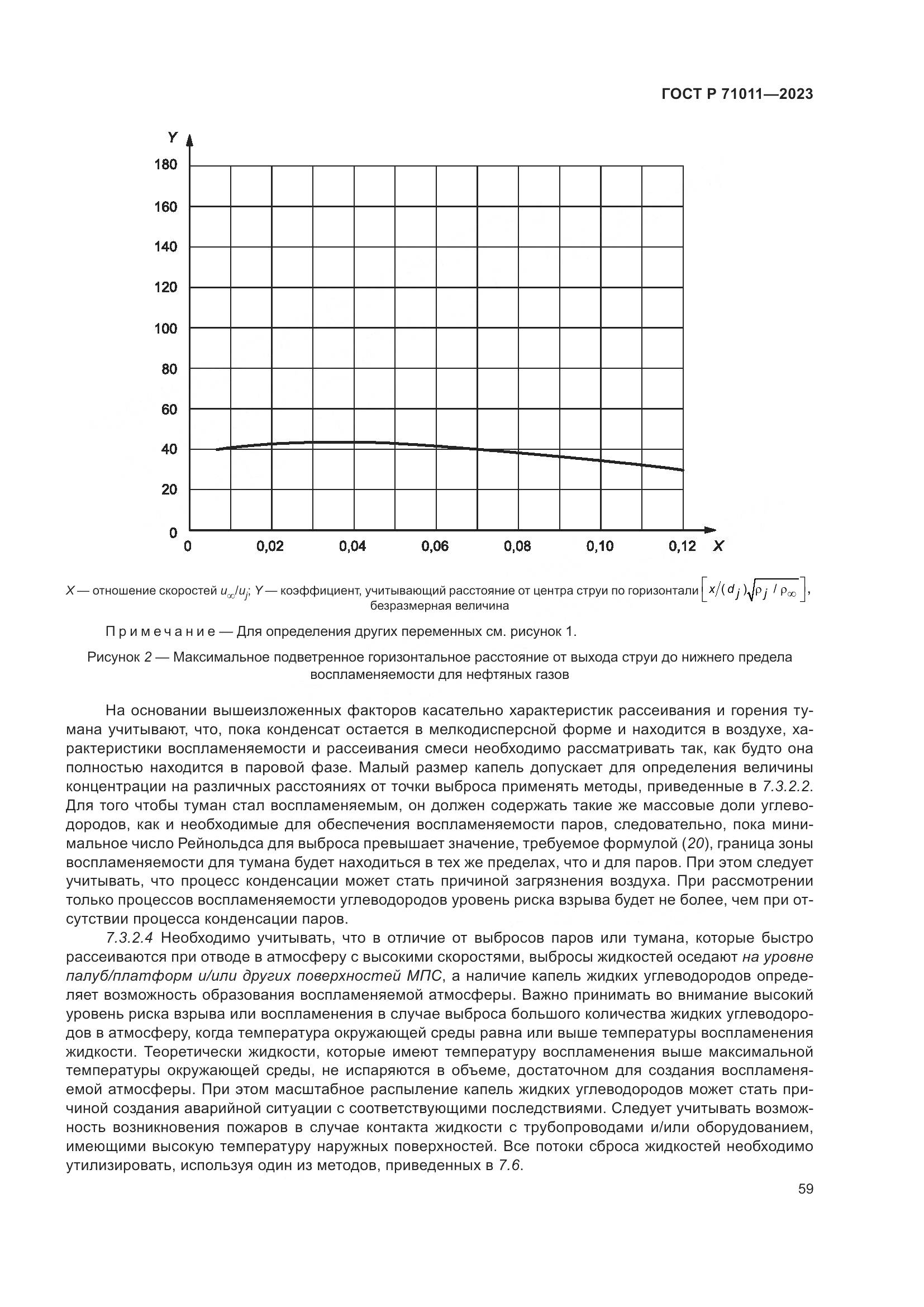 ГОСТ Р 71011-2023, страница 65