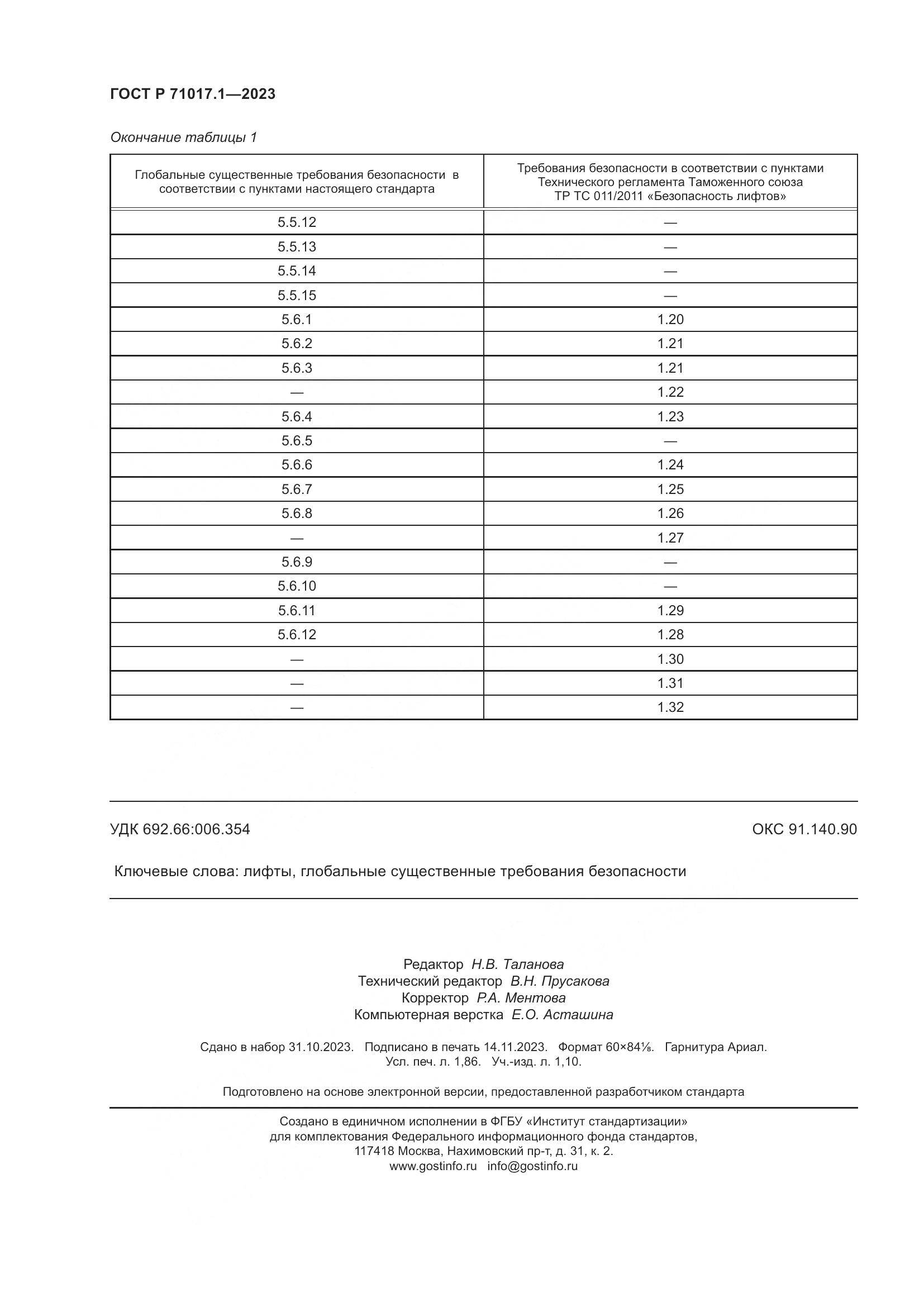 ГОСТ Р 71017.1-2023, страница 16