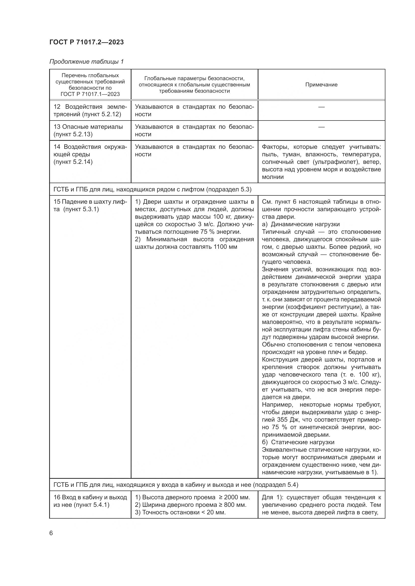 ГОСТ Р 71017.2-2023, страница 10
