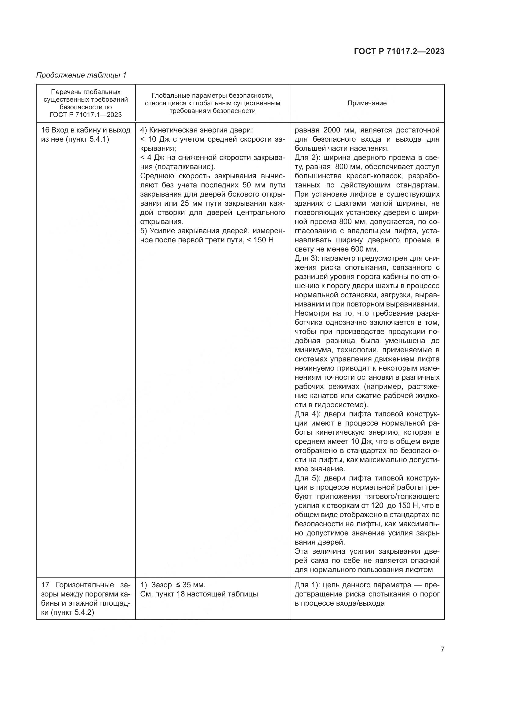 ГОСТ Р 71017.2-2023, страница 11