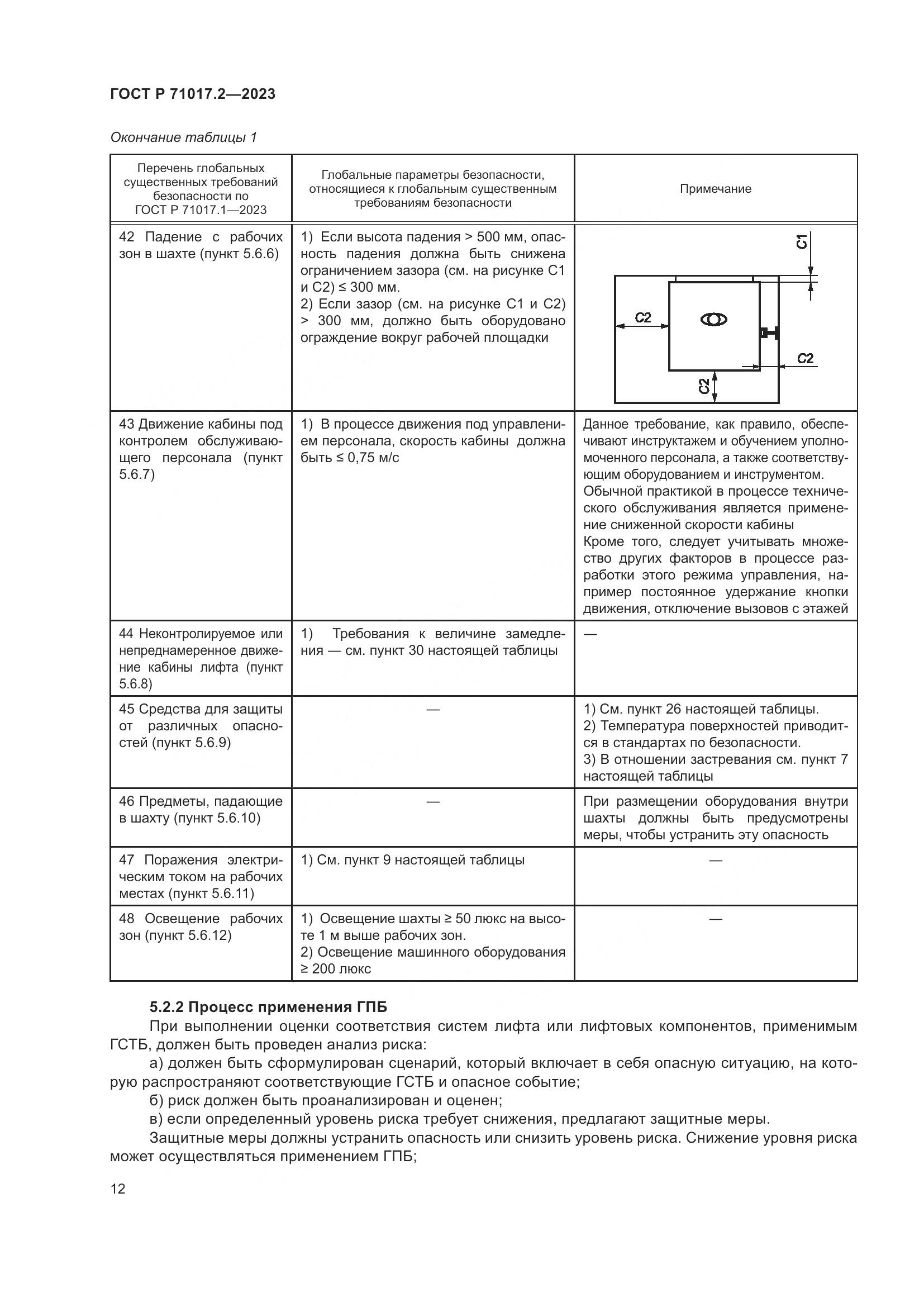 ГОСТ Р 71017.2-2023, страница 16