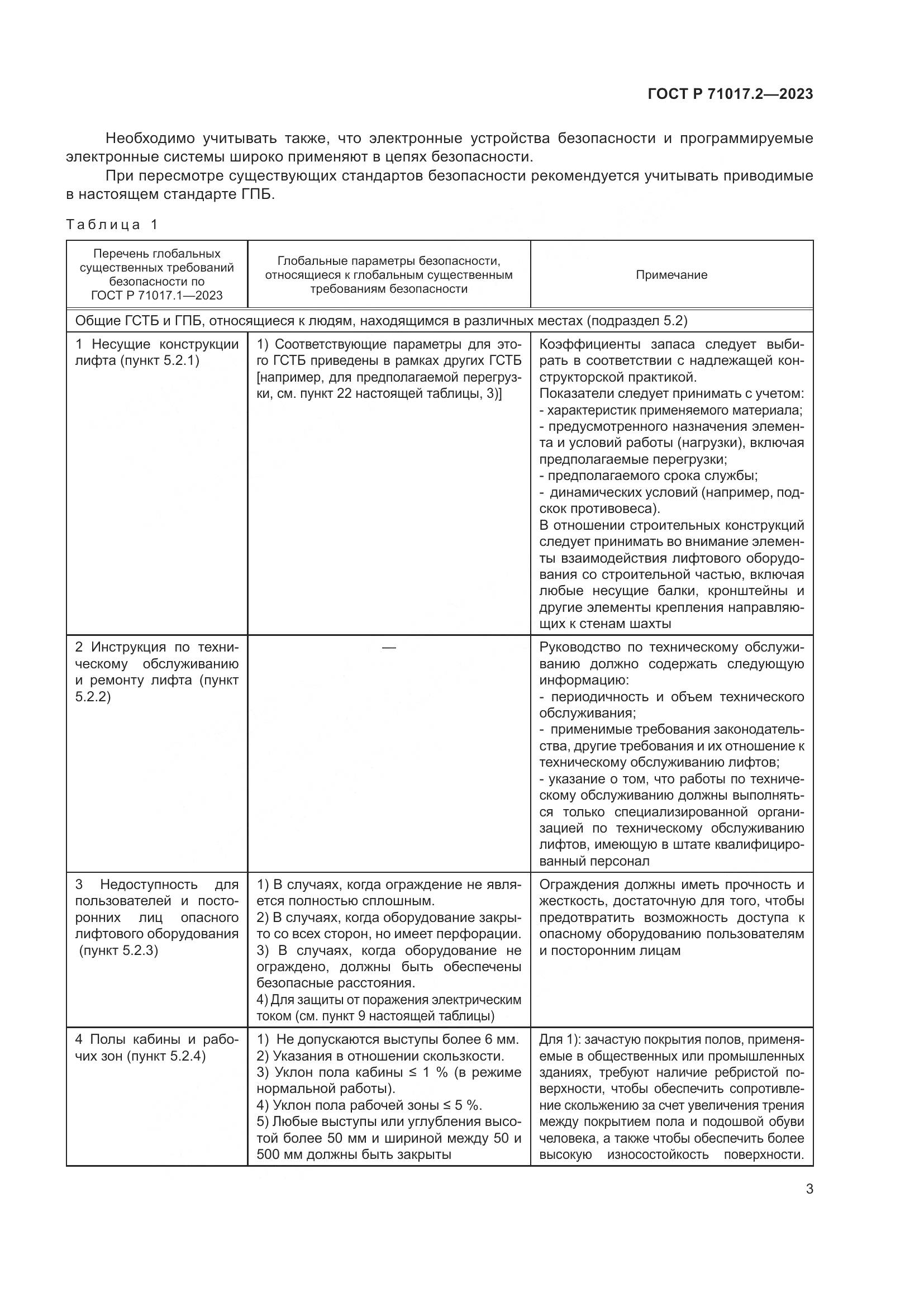 ГОСТ Р 71017.2-2023, страница 7