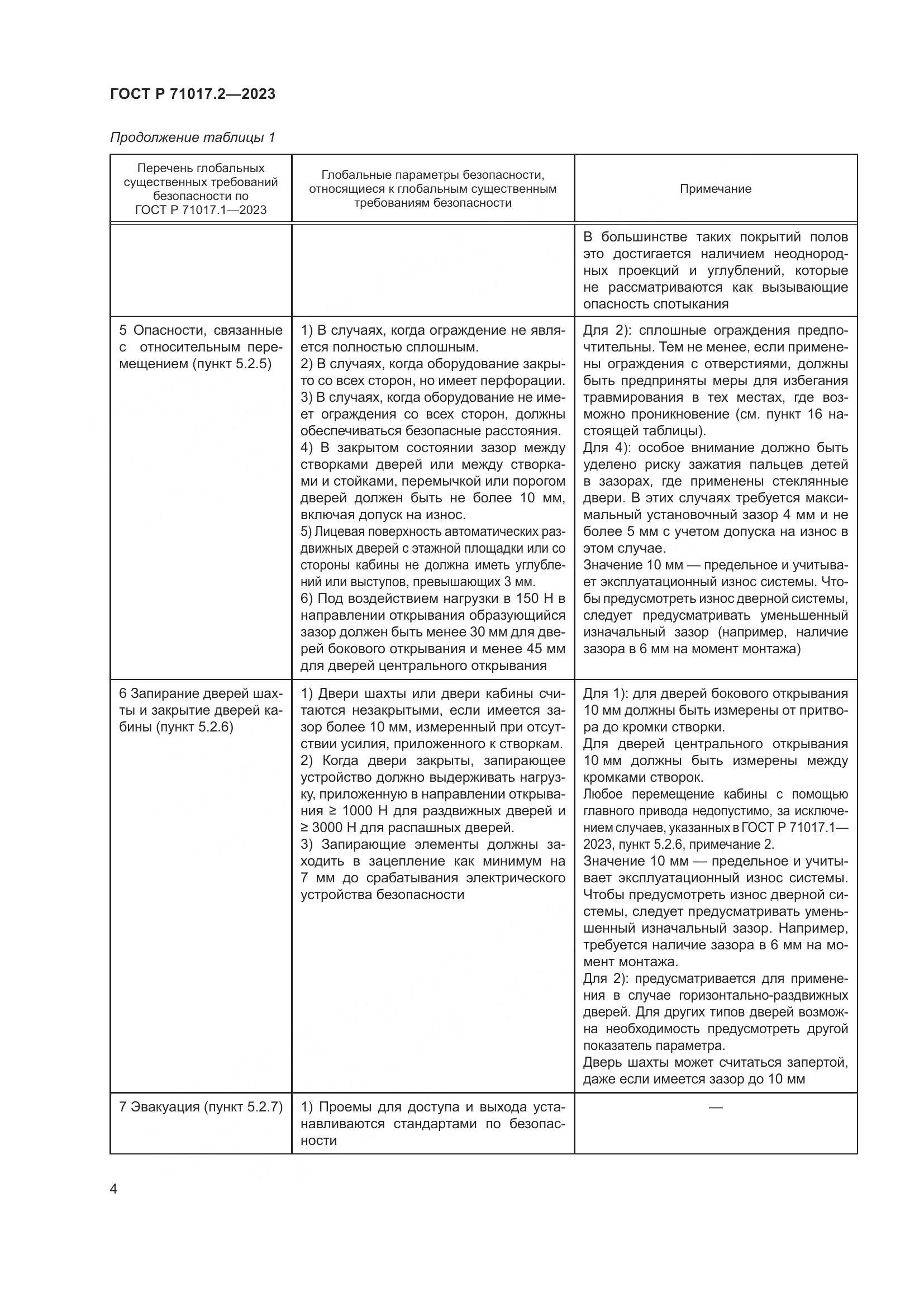 ГОСТ Р 71017.2-2023, страница 8