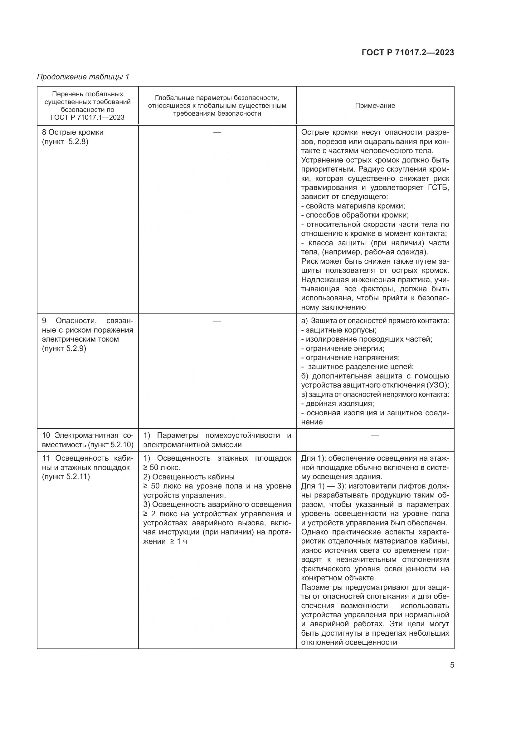 ГОСТ Р 71017.2-2023, страница 9
