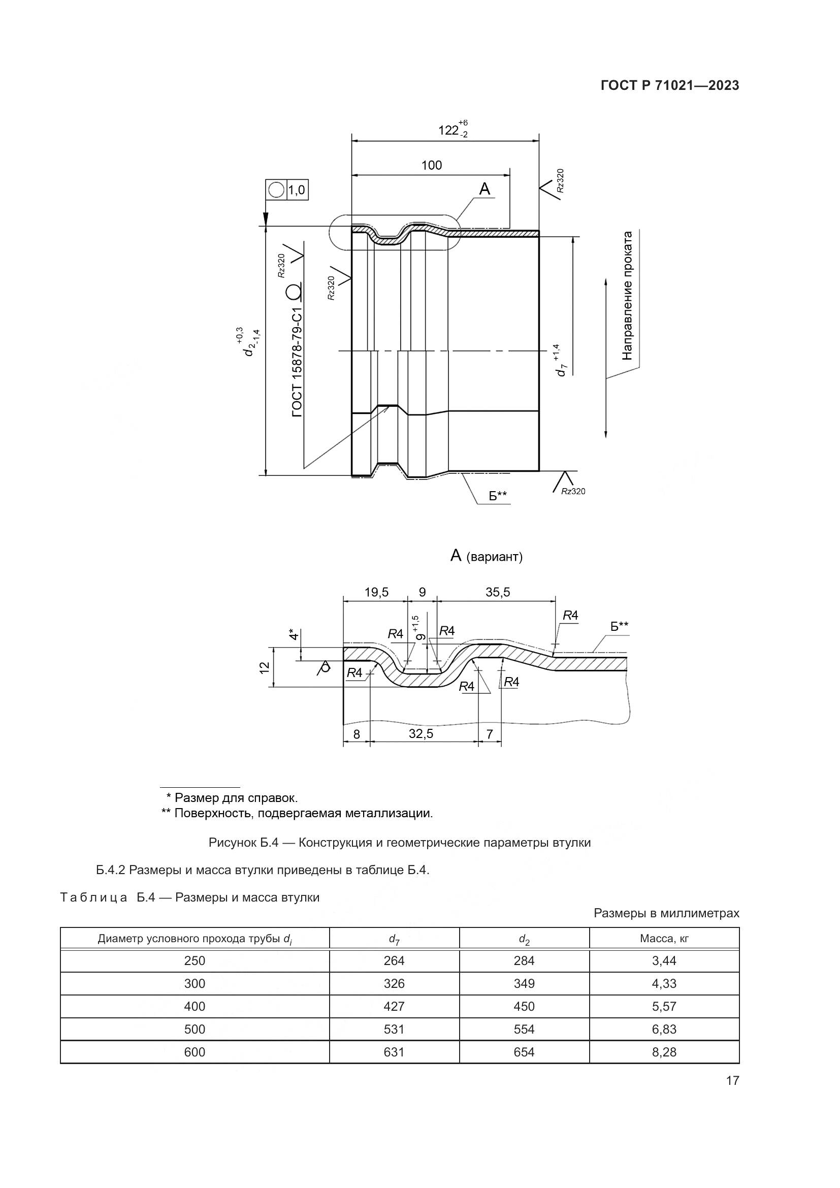ГОСТ Р 71021-2023, страница 21