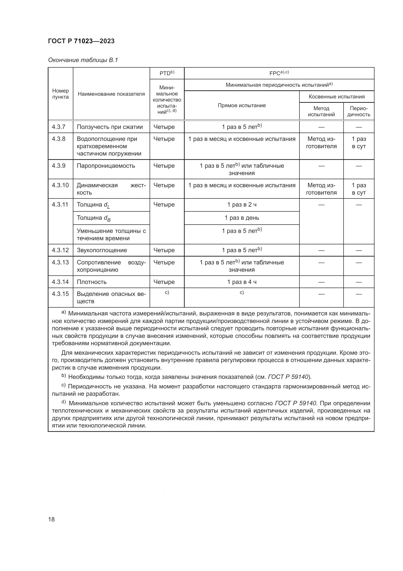 ГОСТ Р 71023-2023, страница 22