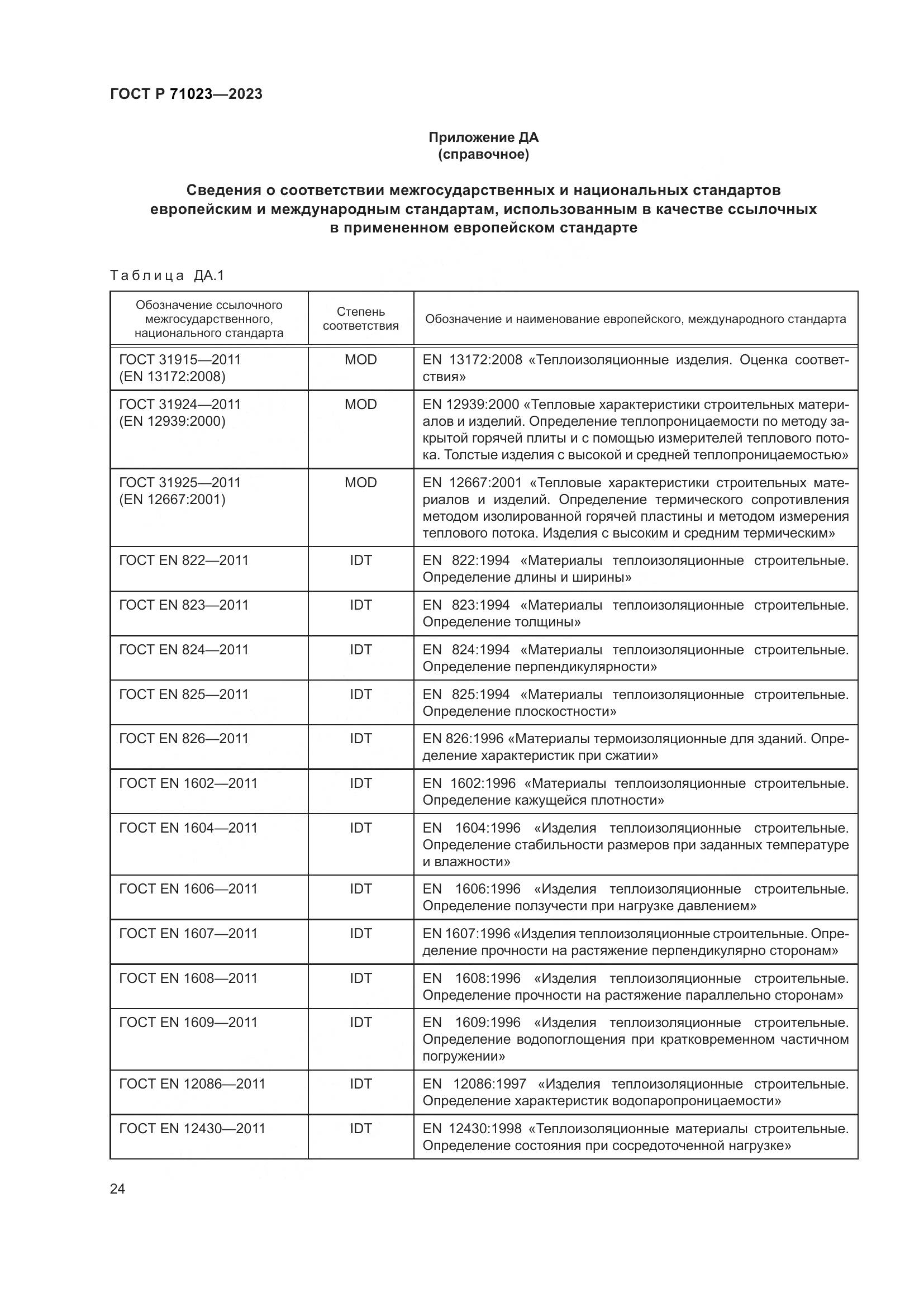 ГОСТ Р 71023-2023, страница 28