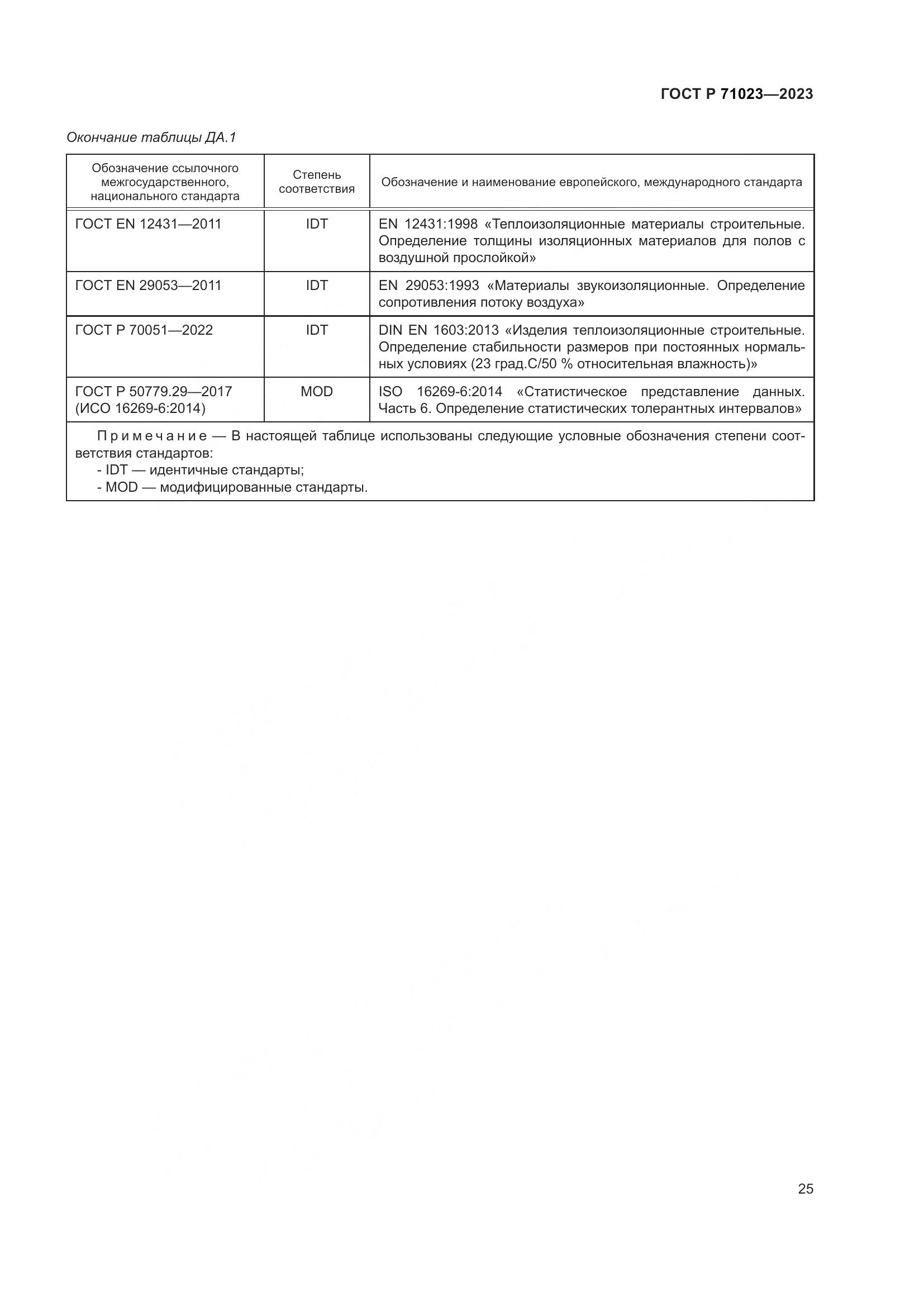 ГОСТ Р 71023-2023, страница 29