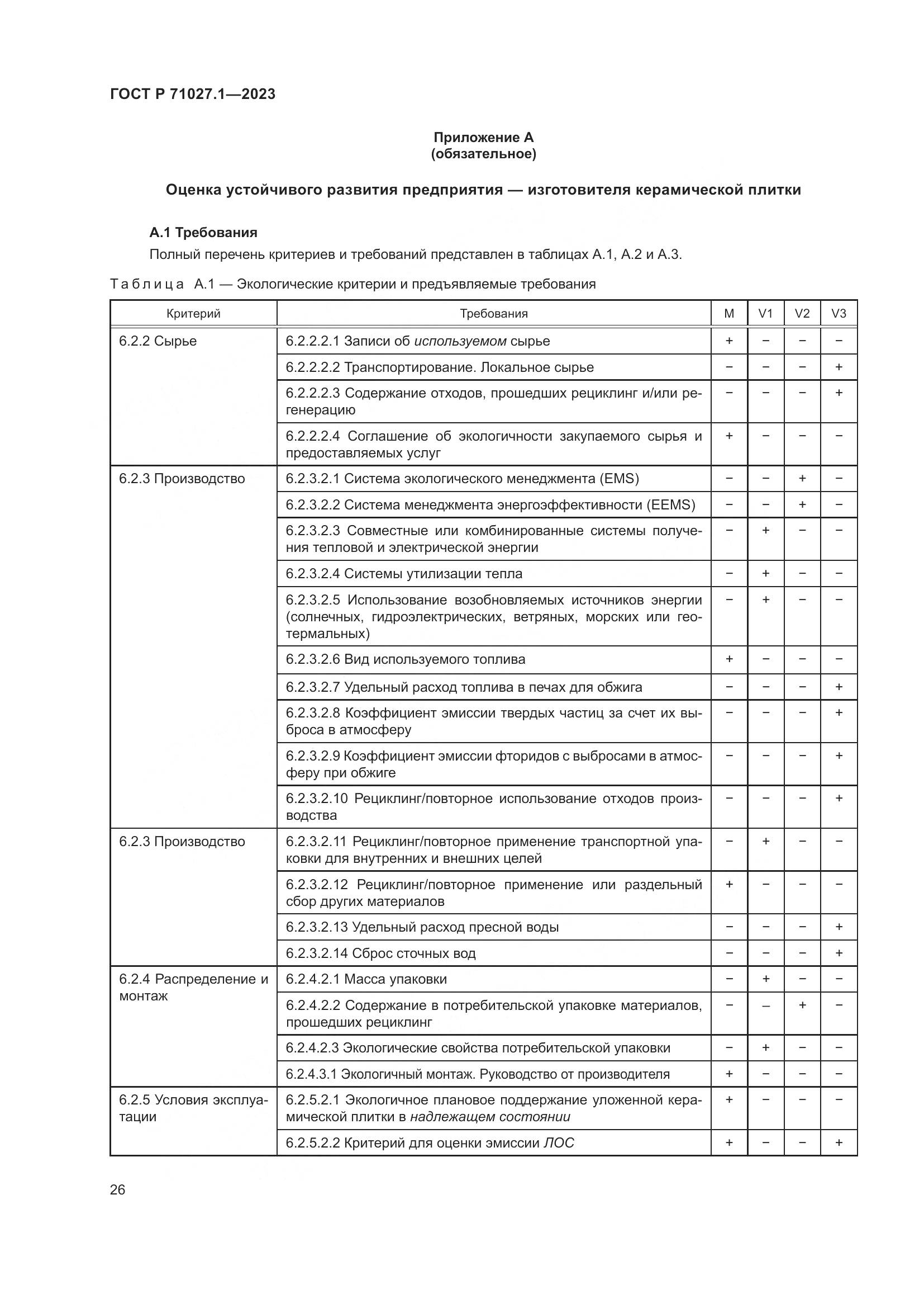 ГОСТ Р 71027.1-2023, страница 30