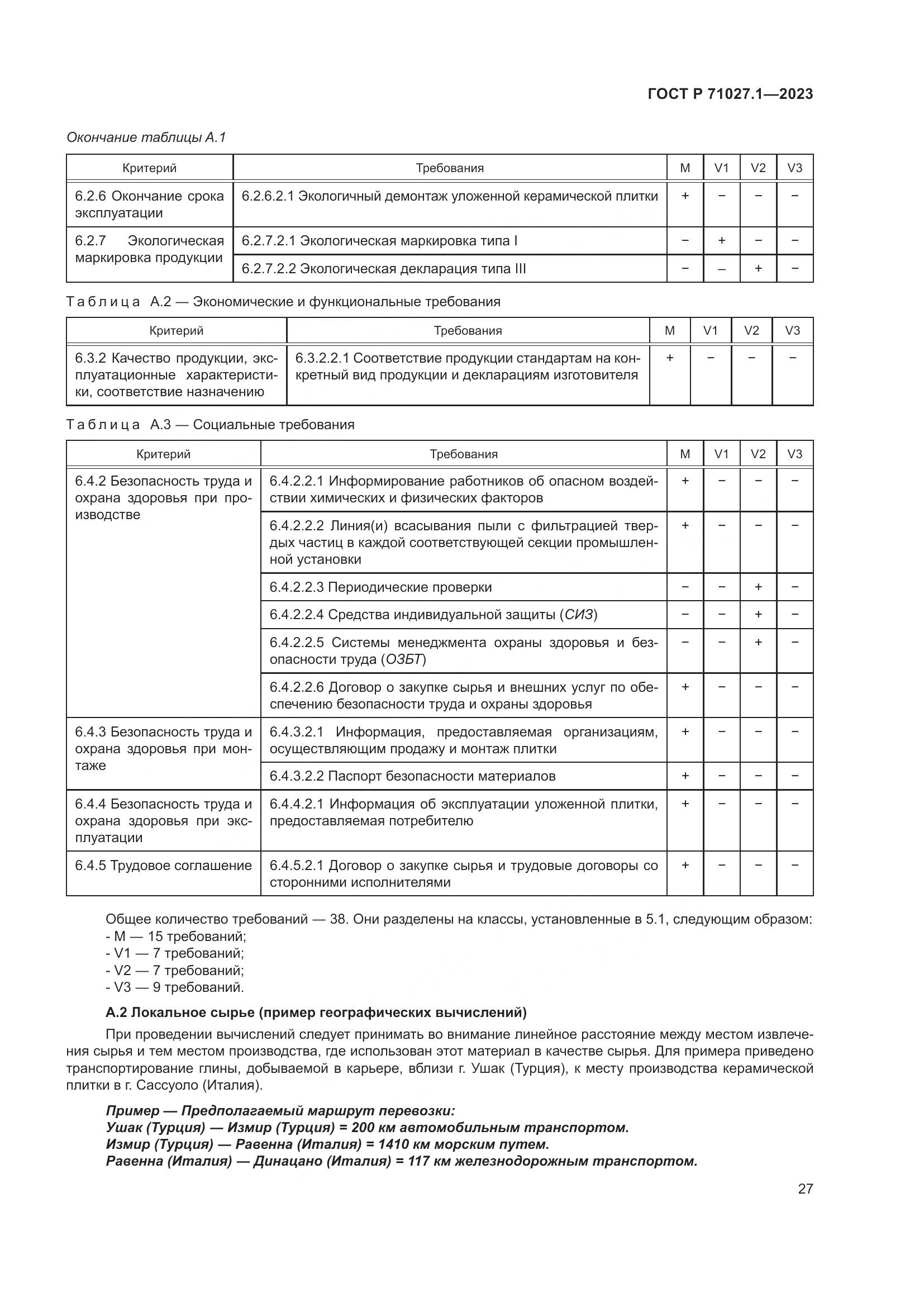 ГОСТ Р 71027.1-2023, страница 31