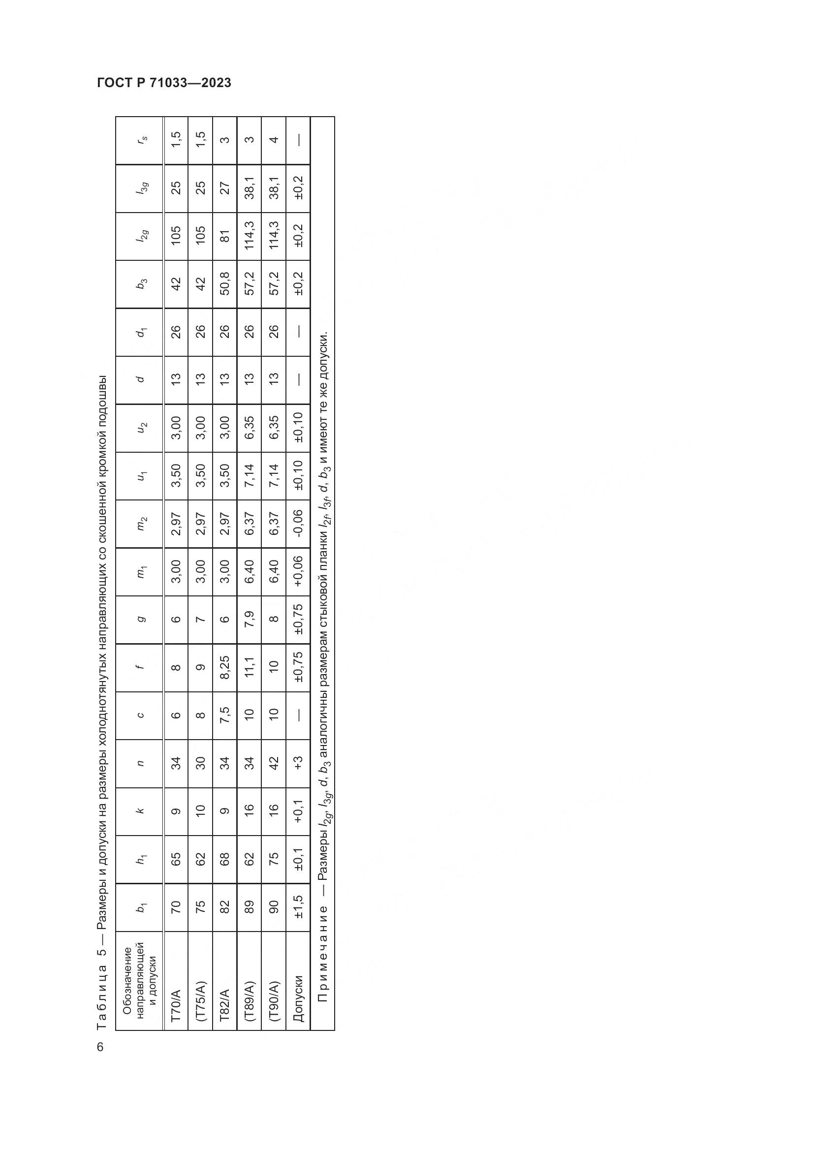 ГОСТ Р 71033-2023, страница 10