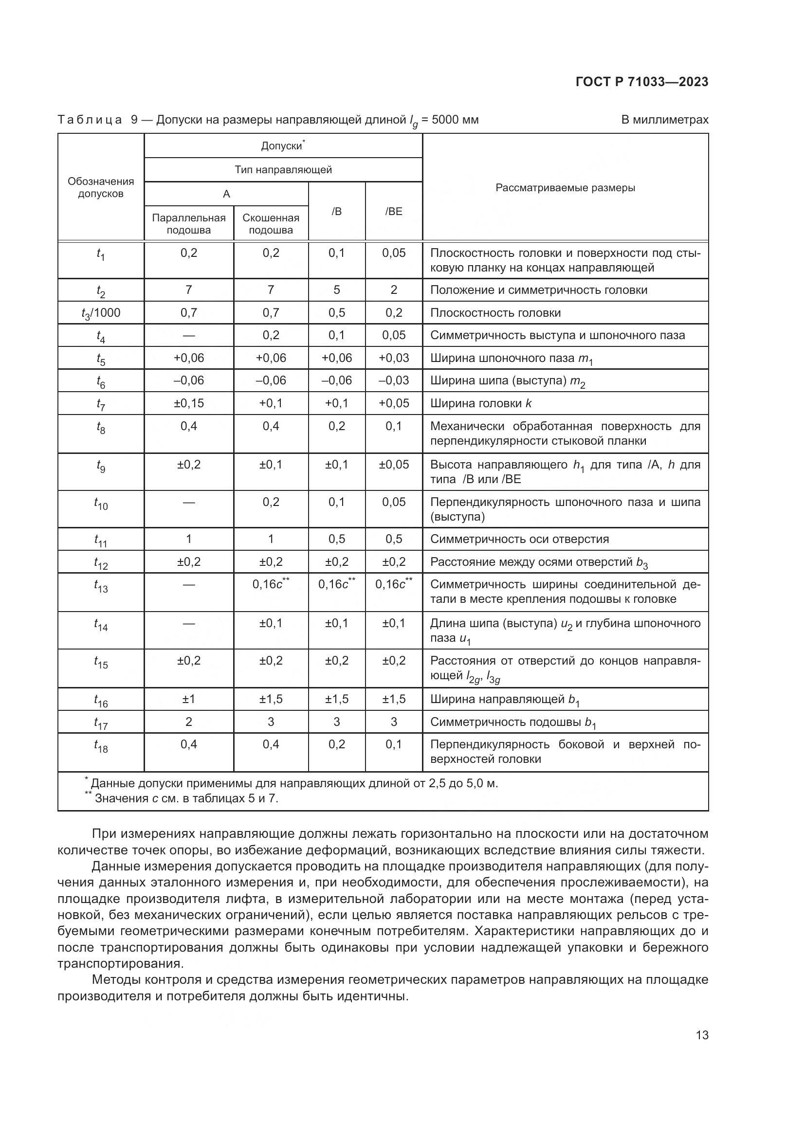 ГОСТ Р 71033-2023, страница 17