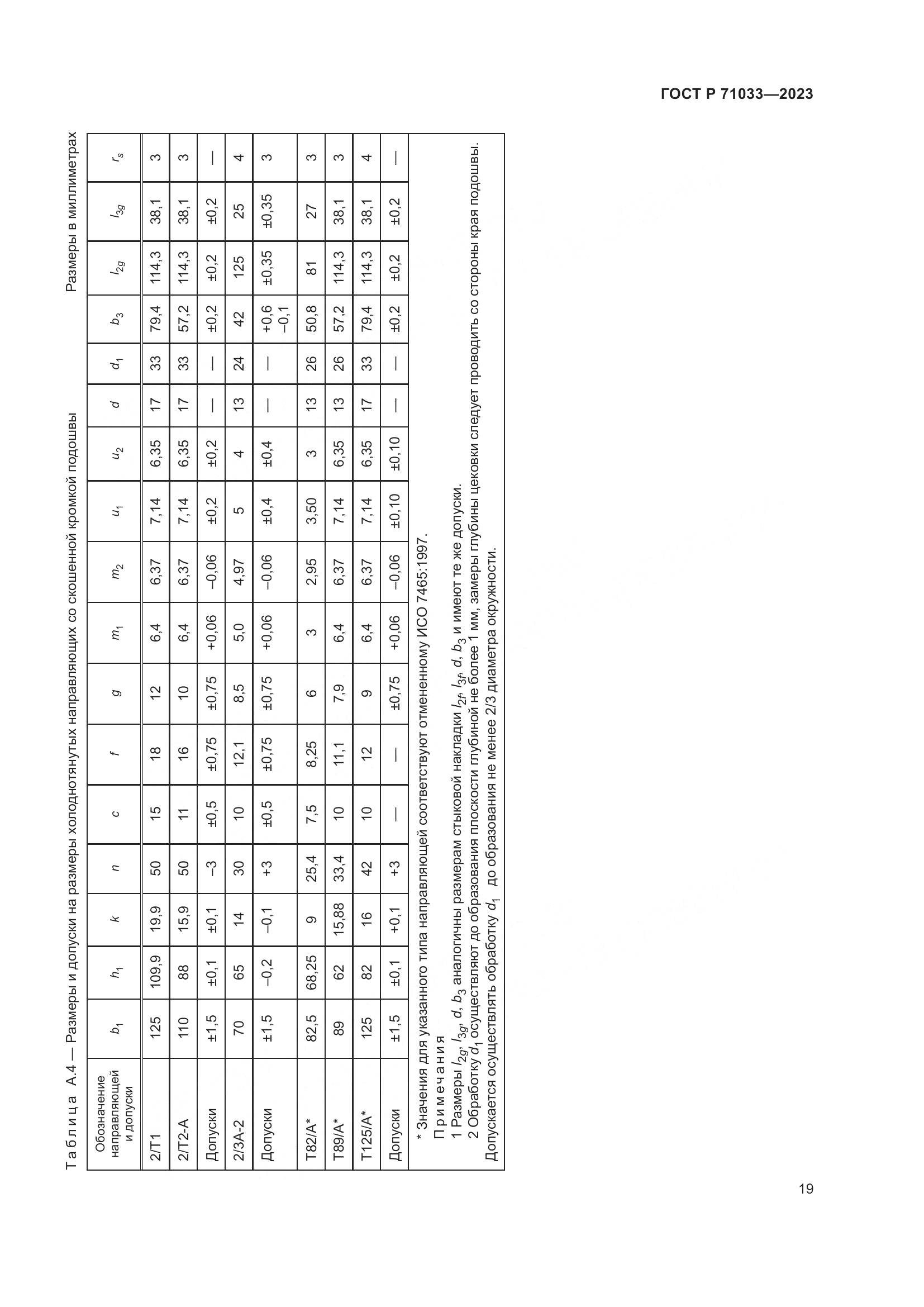 ГОСТ Р 71033-2023, страница 23