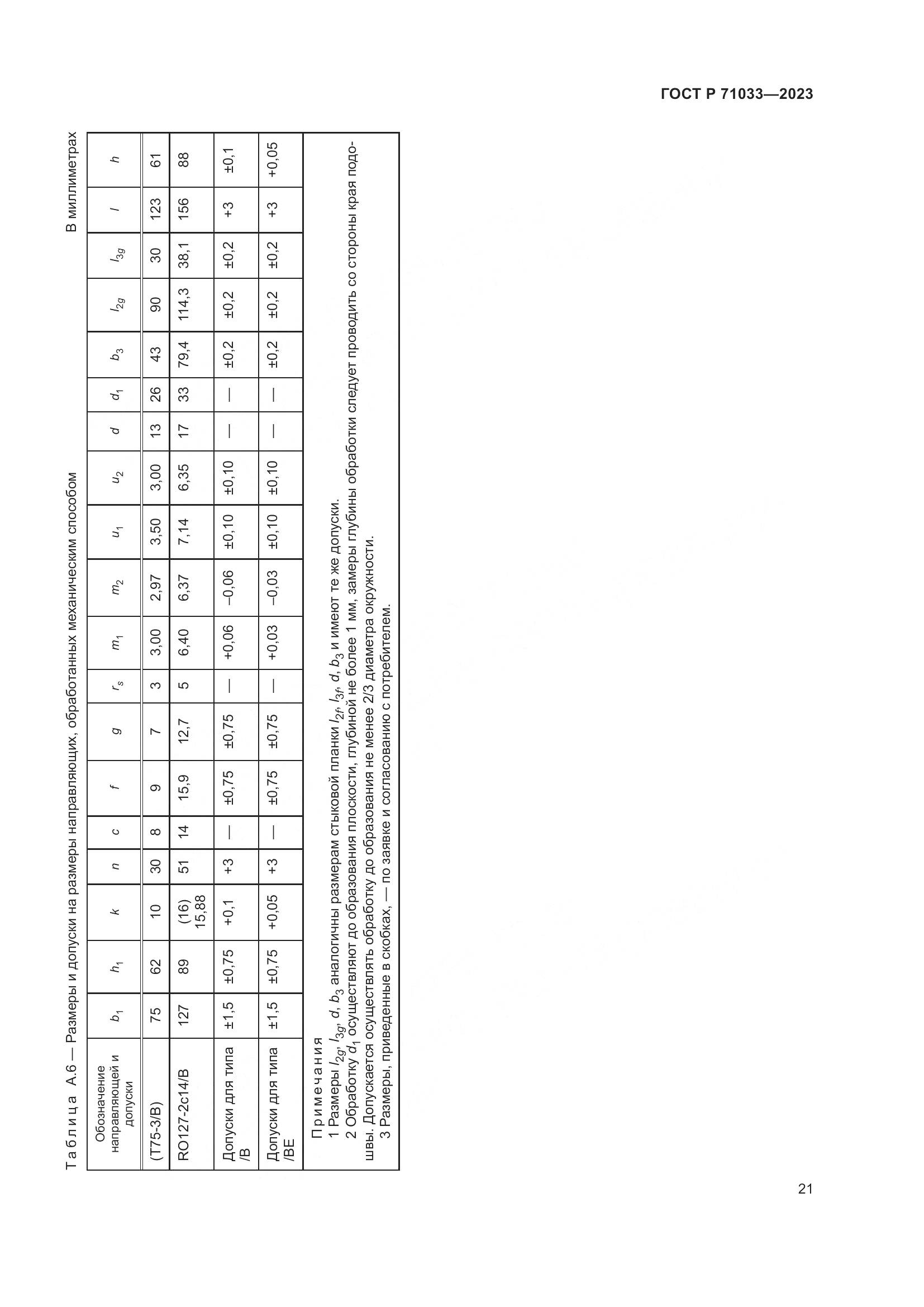 ГОСТ Р 71033-2023, страница 25