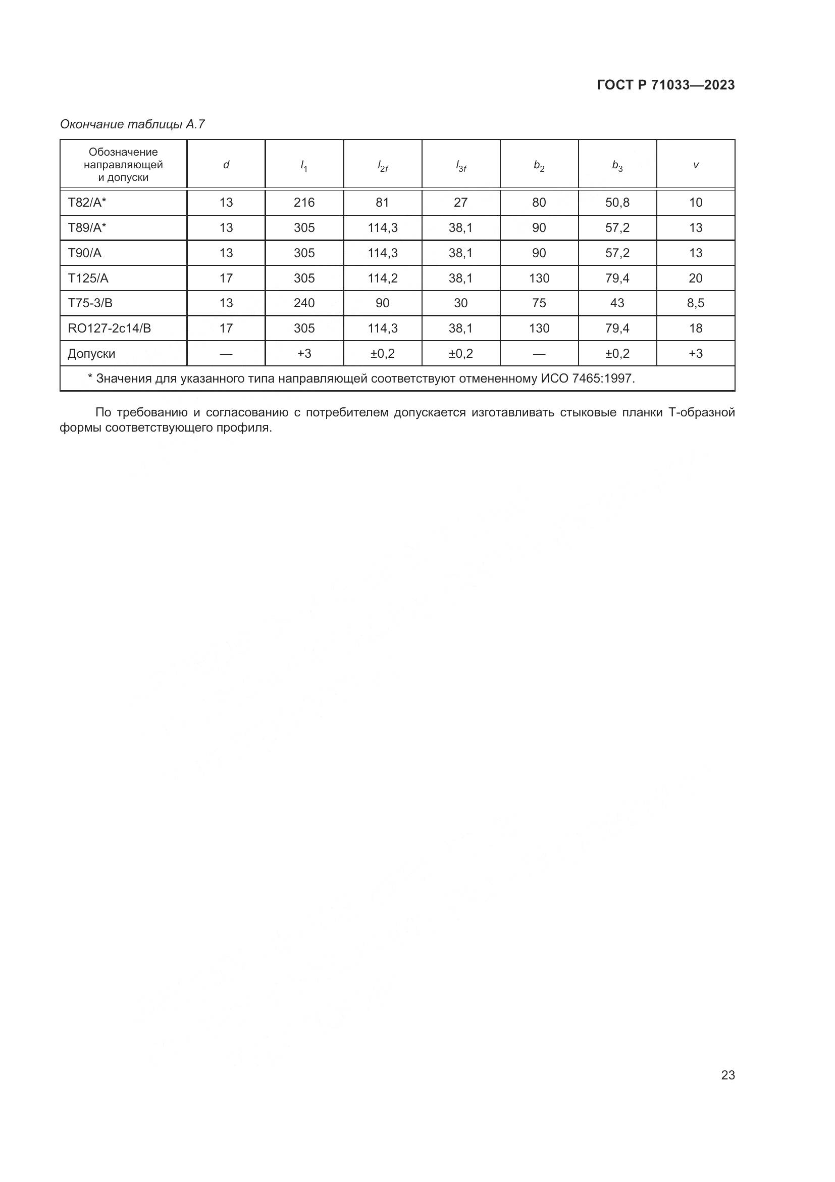 ГОСТ Р 71033-2023, страница 27