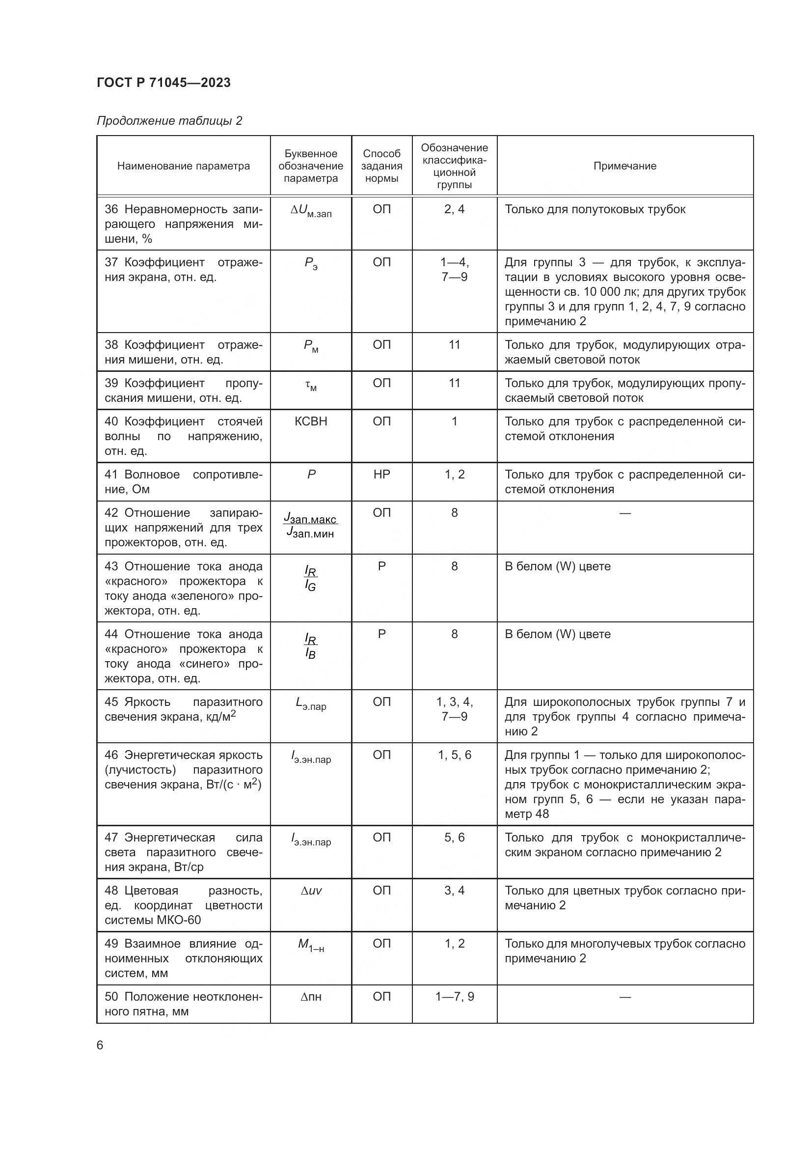 ГОСТ Р 71045-2023, страница 8