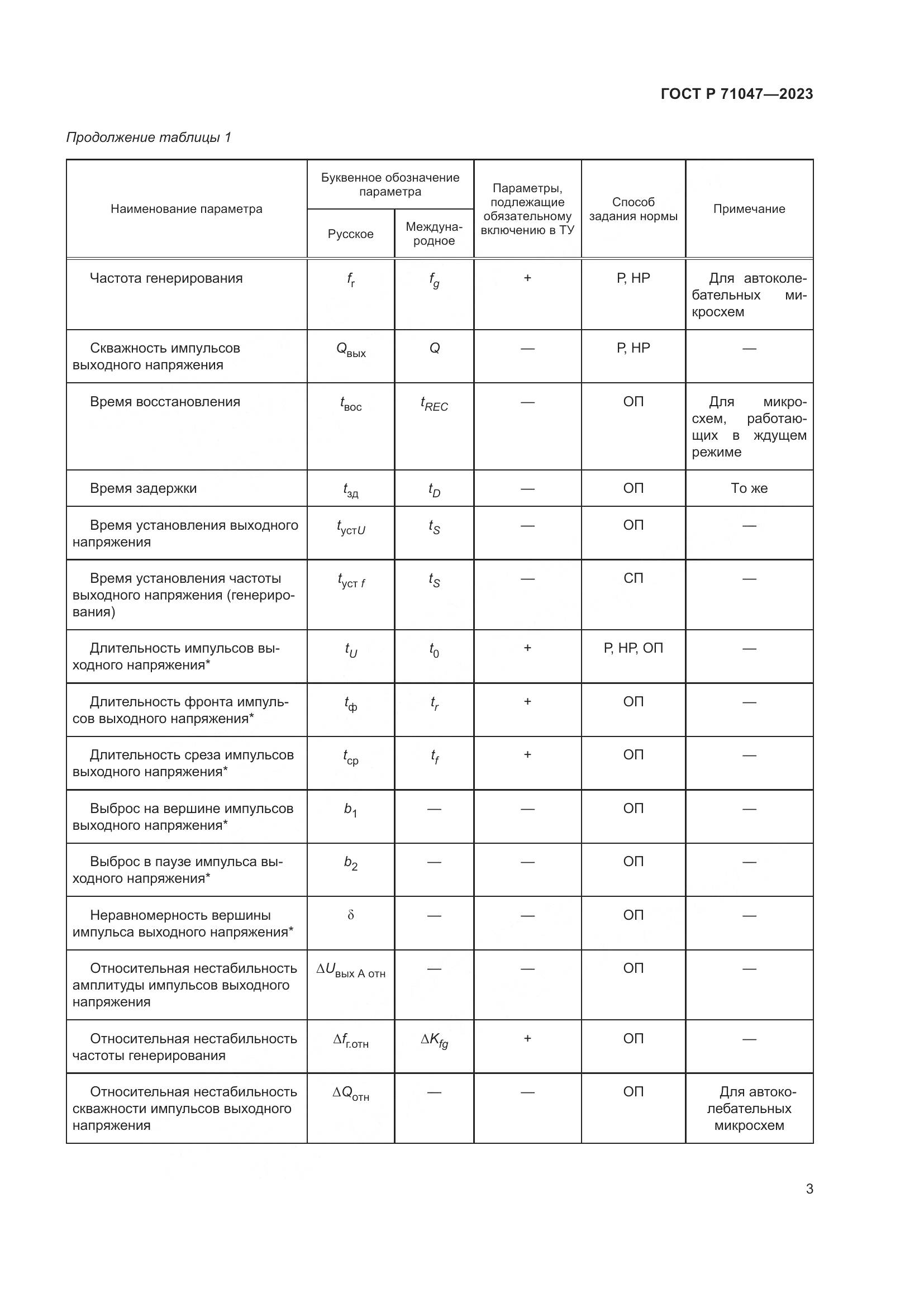 ГОСТ Р 71047-2023, страница 5