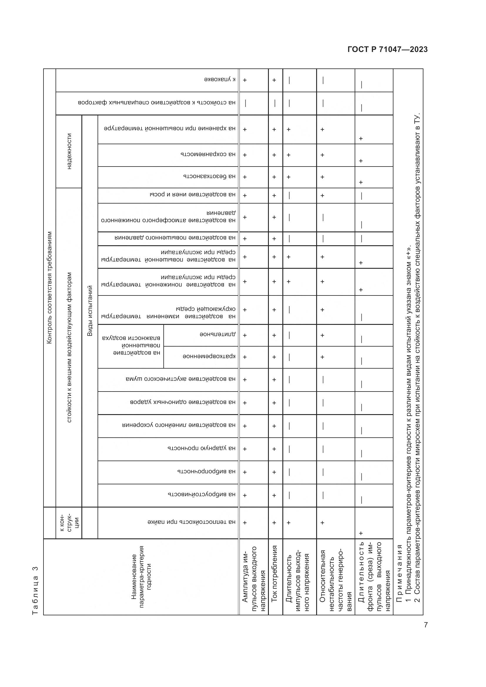ГОСТ Р 71047-2023, страница 9
