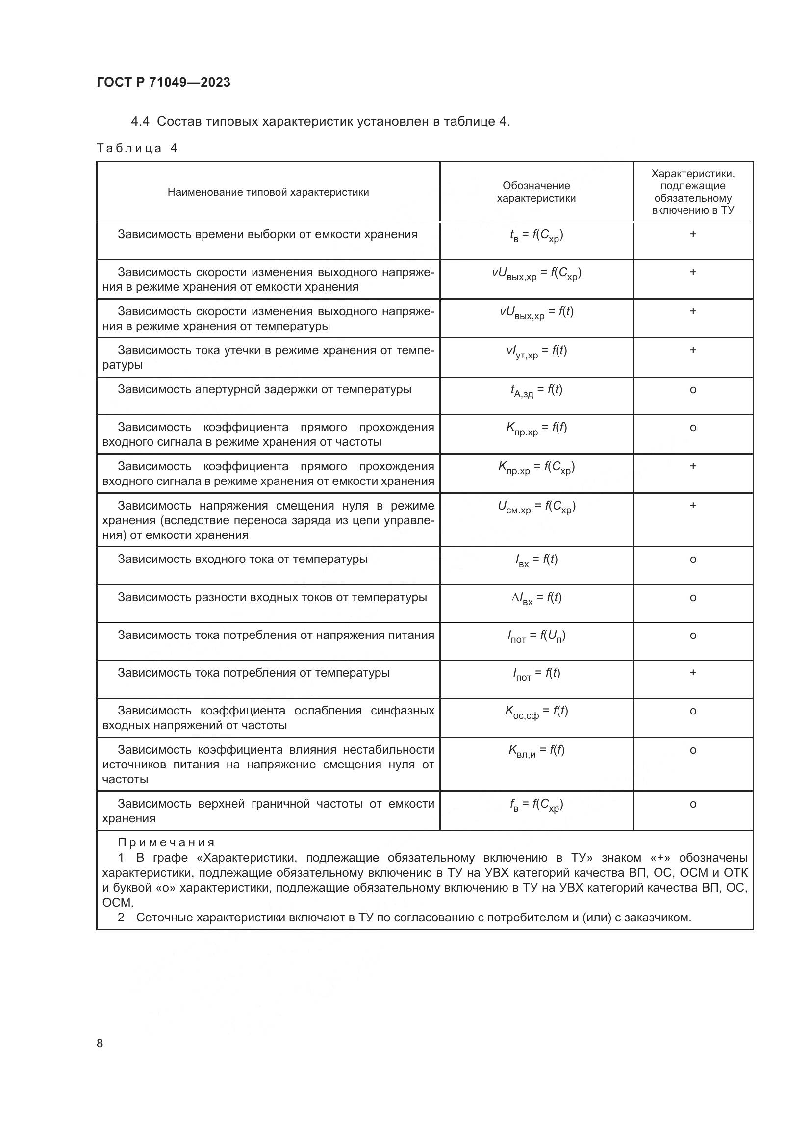 ГОСТ Р 71049-2023, страница 10