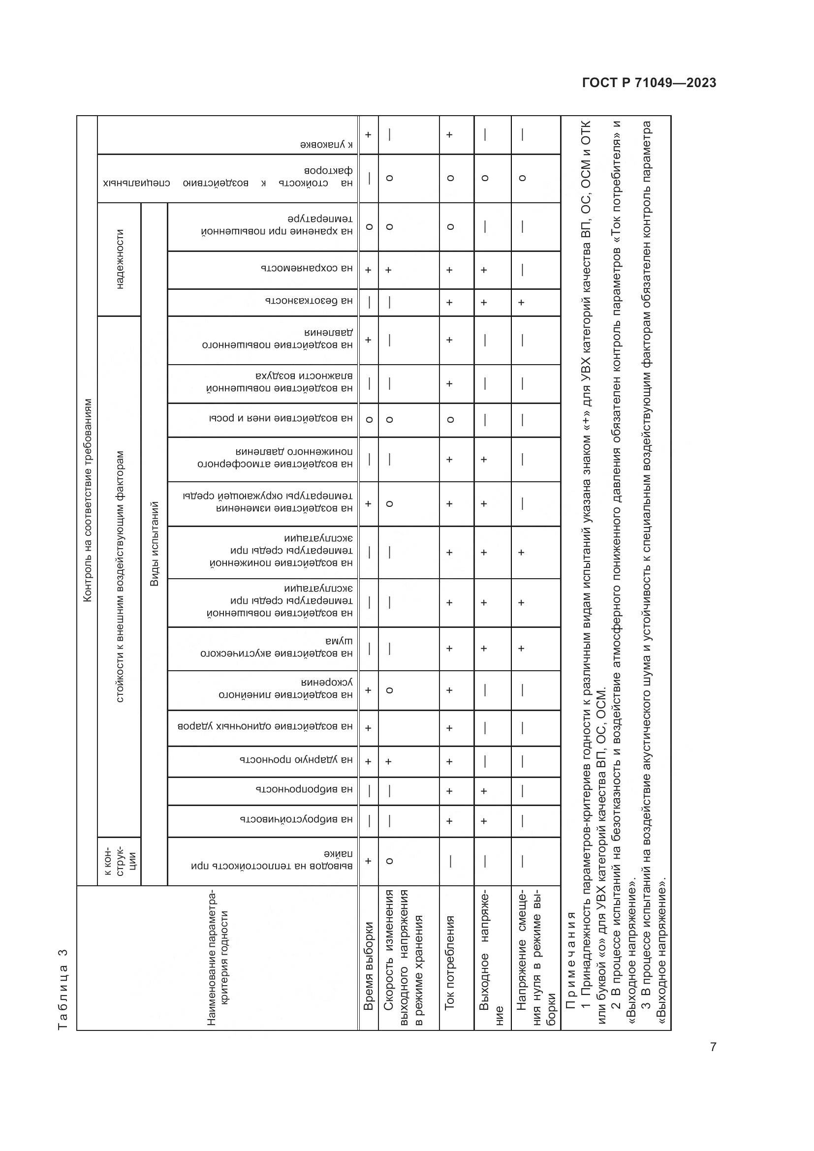 ГОСТ Р 71049-2023, страница 9