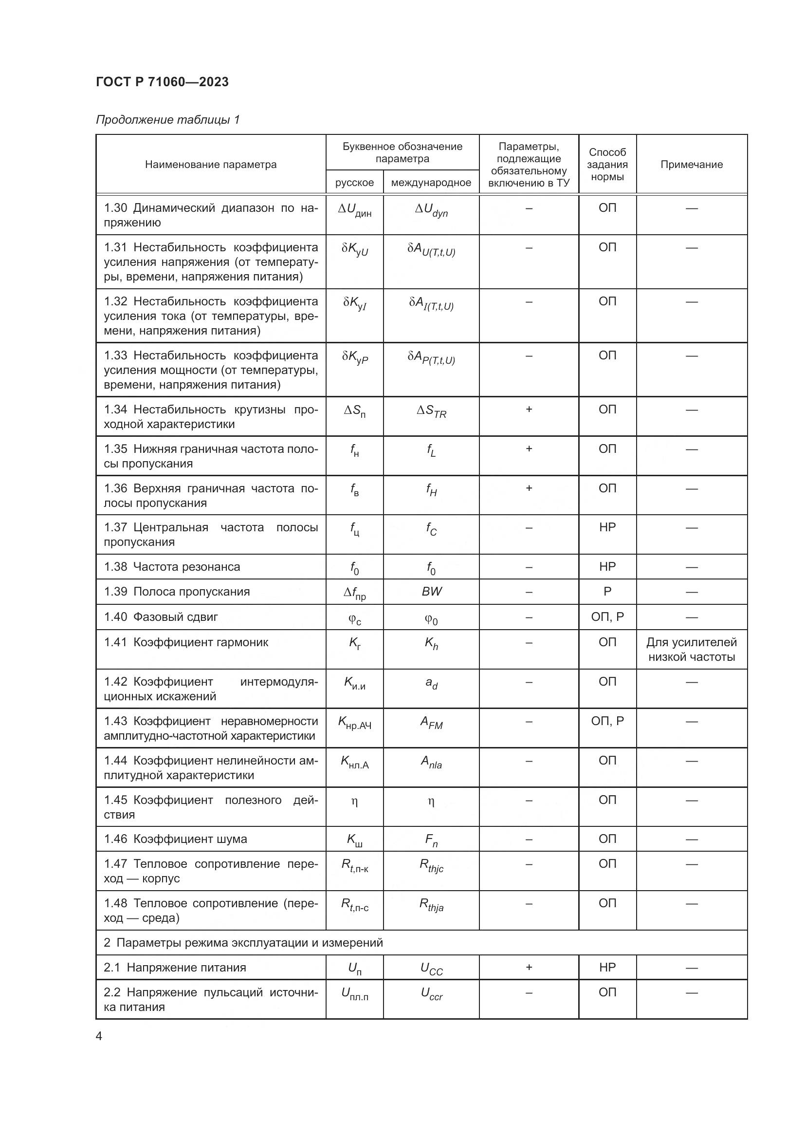 ГОСТ Р 71060-2023, страница 8