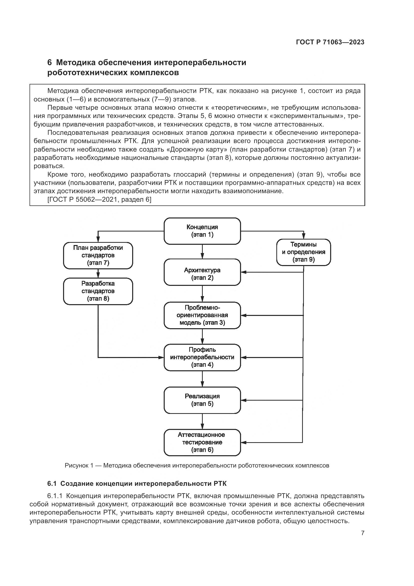 ГОСТ Р 71063-2023, страница 11