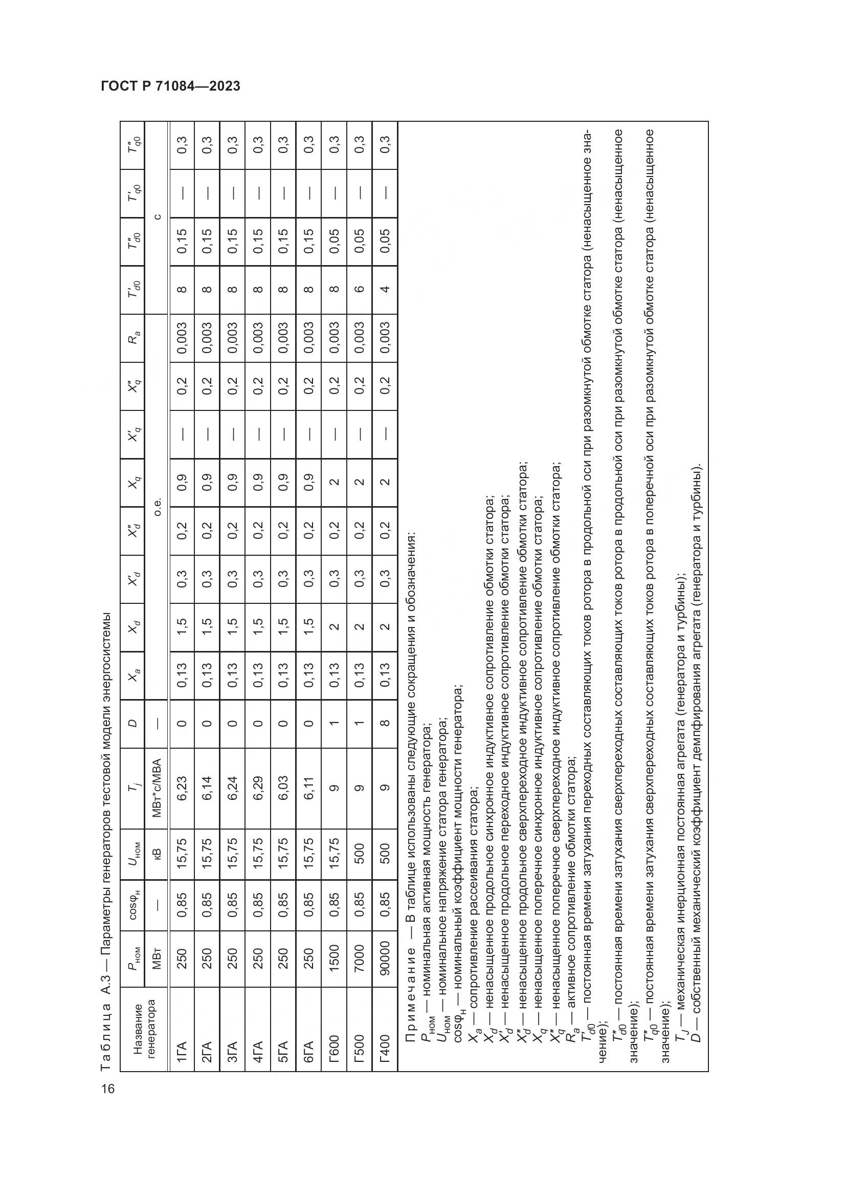 ГОСТ Р 71084-2023, страница 20