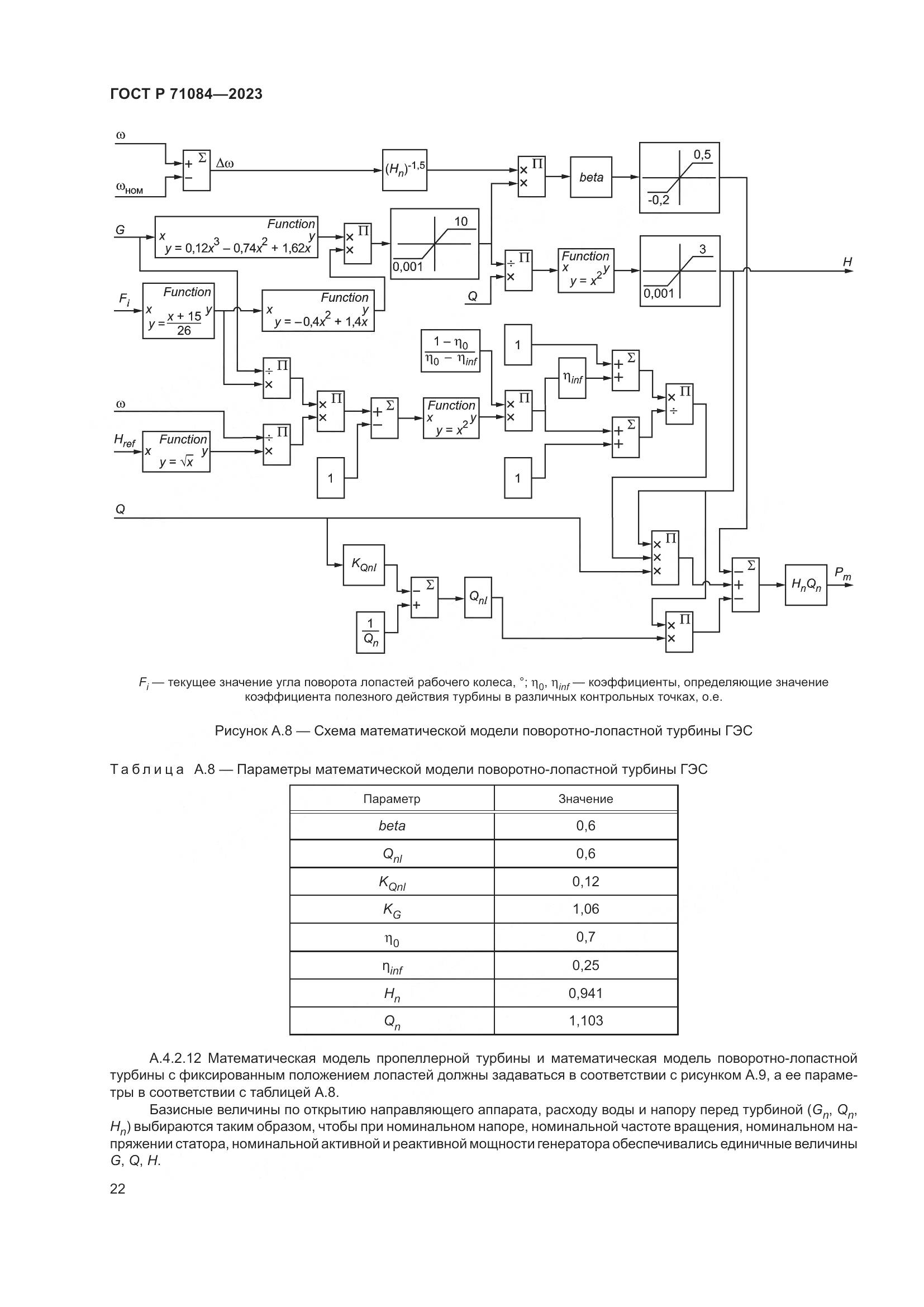 ГОСТ Р 71084-2023, страница 26