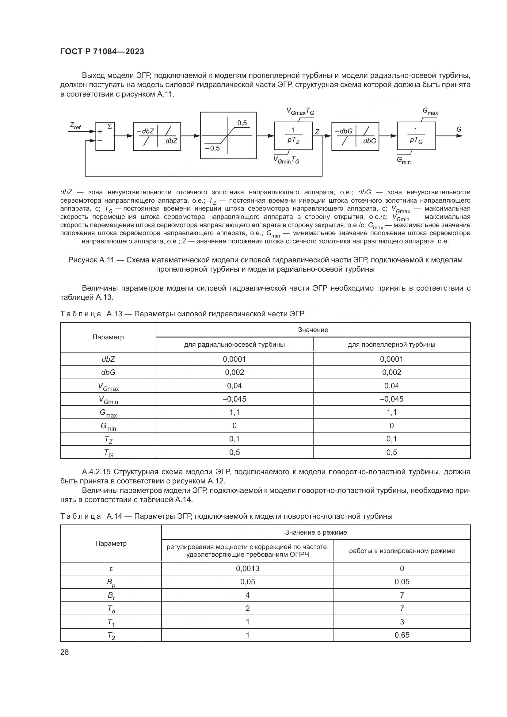 ГОСТ Р 71084-2023, страница 32