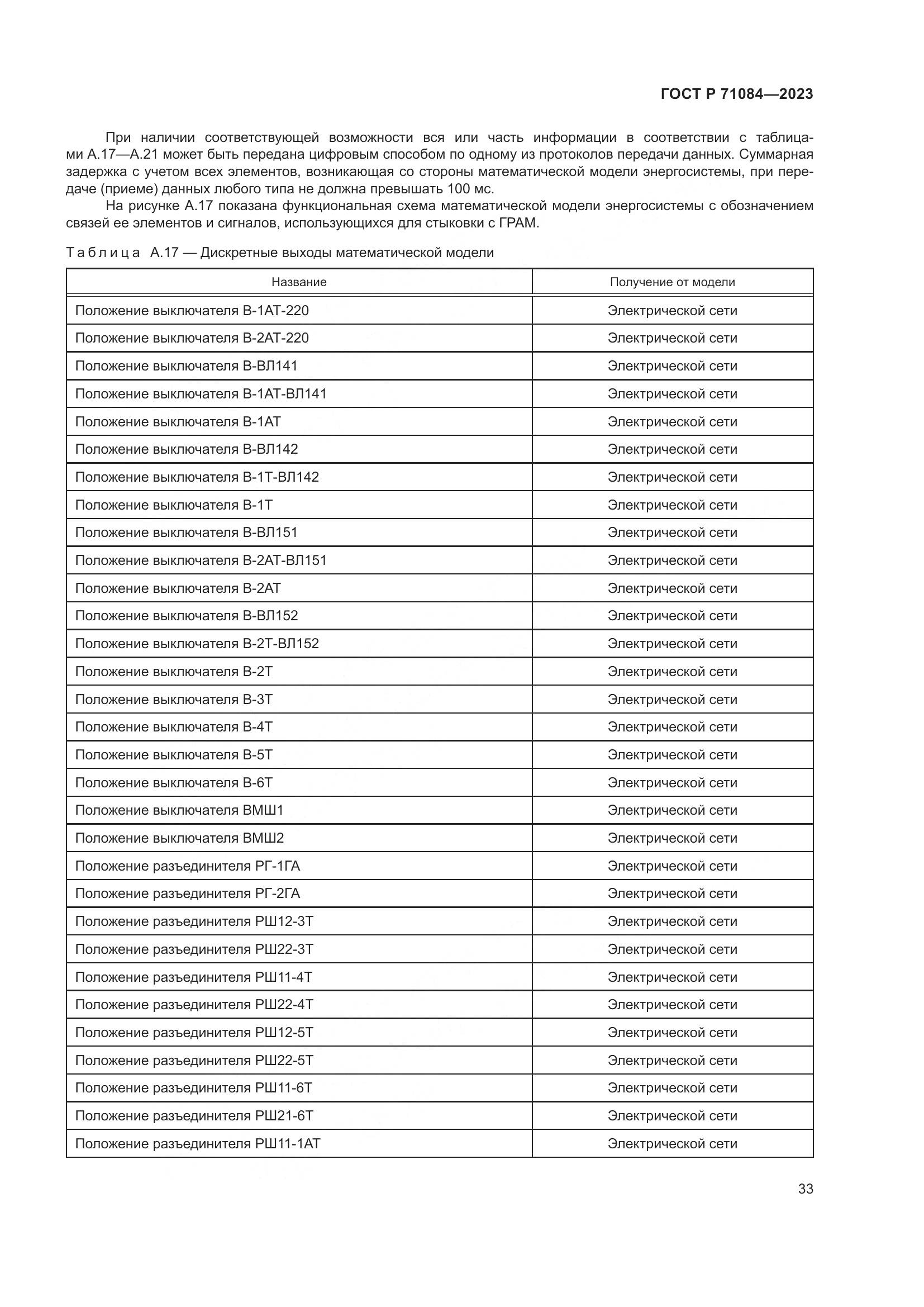 ГОСТ Р 71084-2023, страница 37