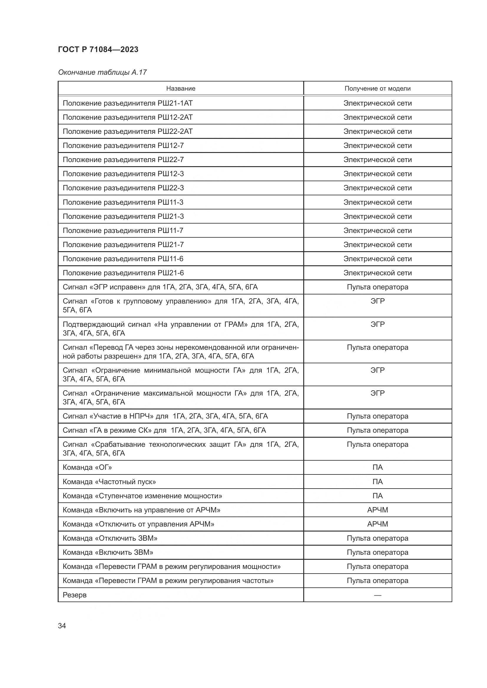 ГОСТ Р 71084-2023, страница 38