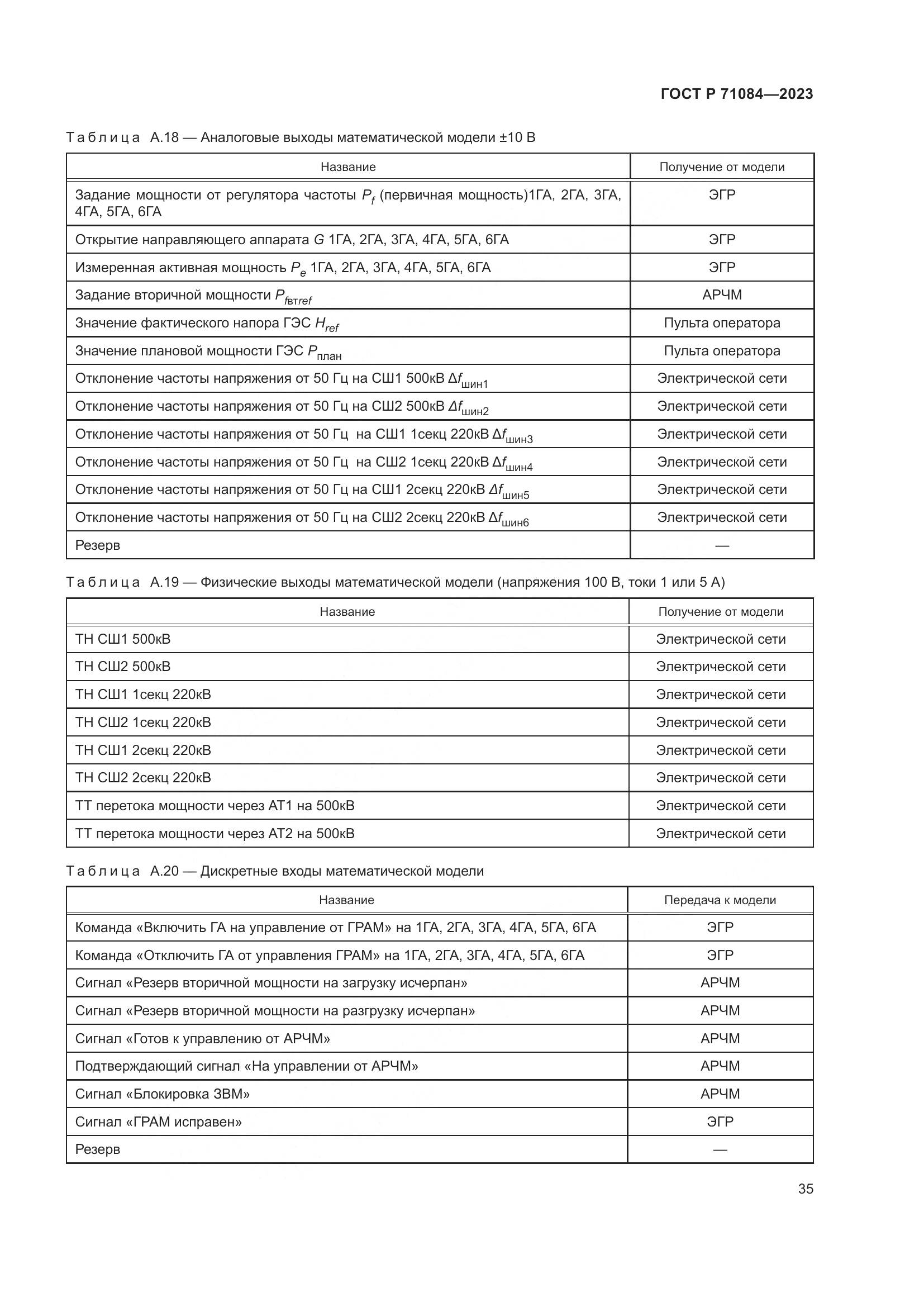 ГОСТ Р 71084-2023, страница 39