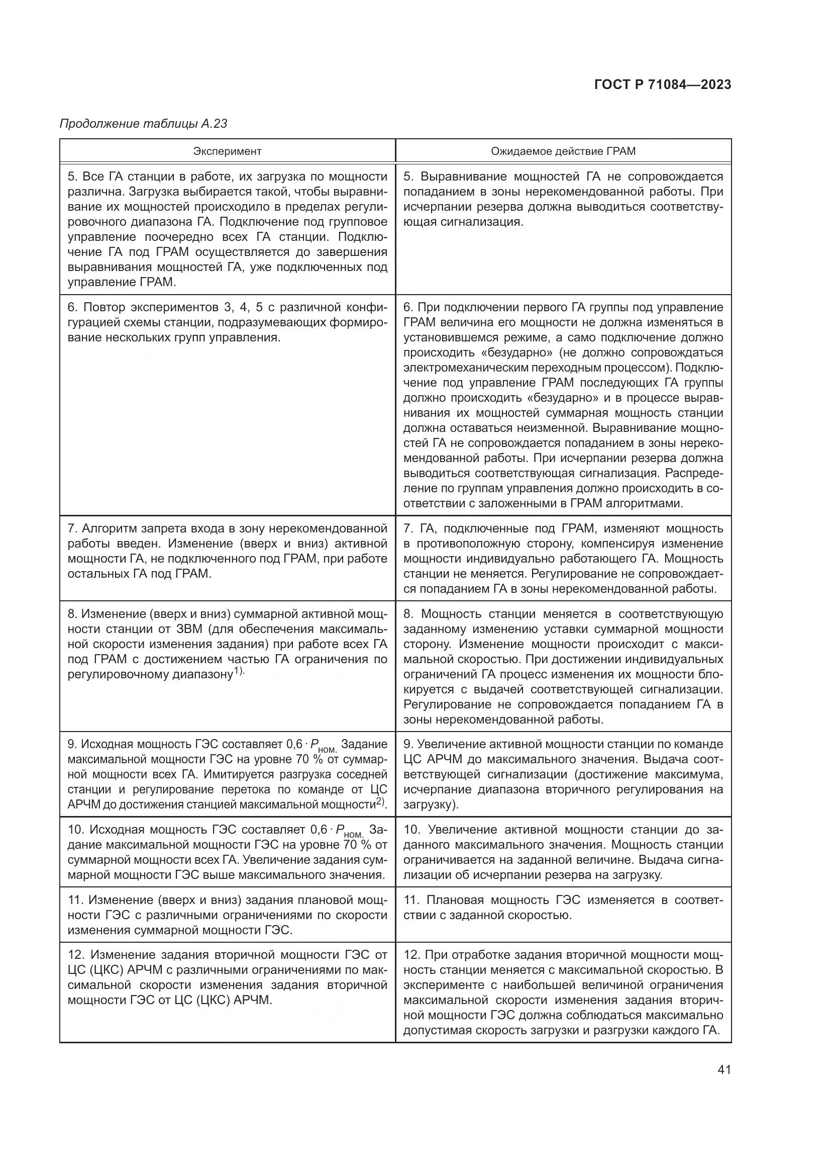 ГОСТ Р 71084-2023, страница 45