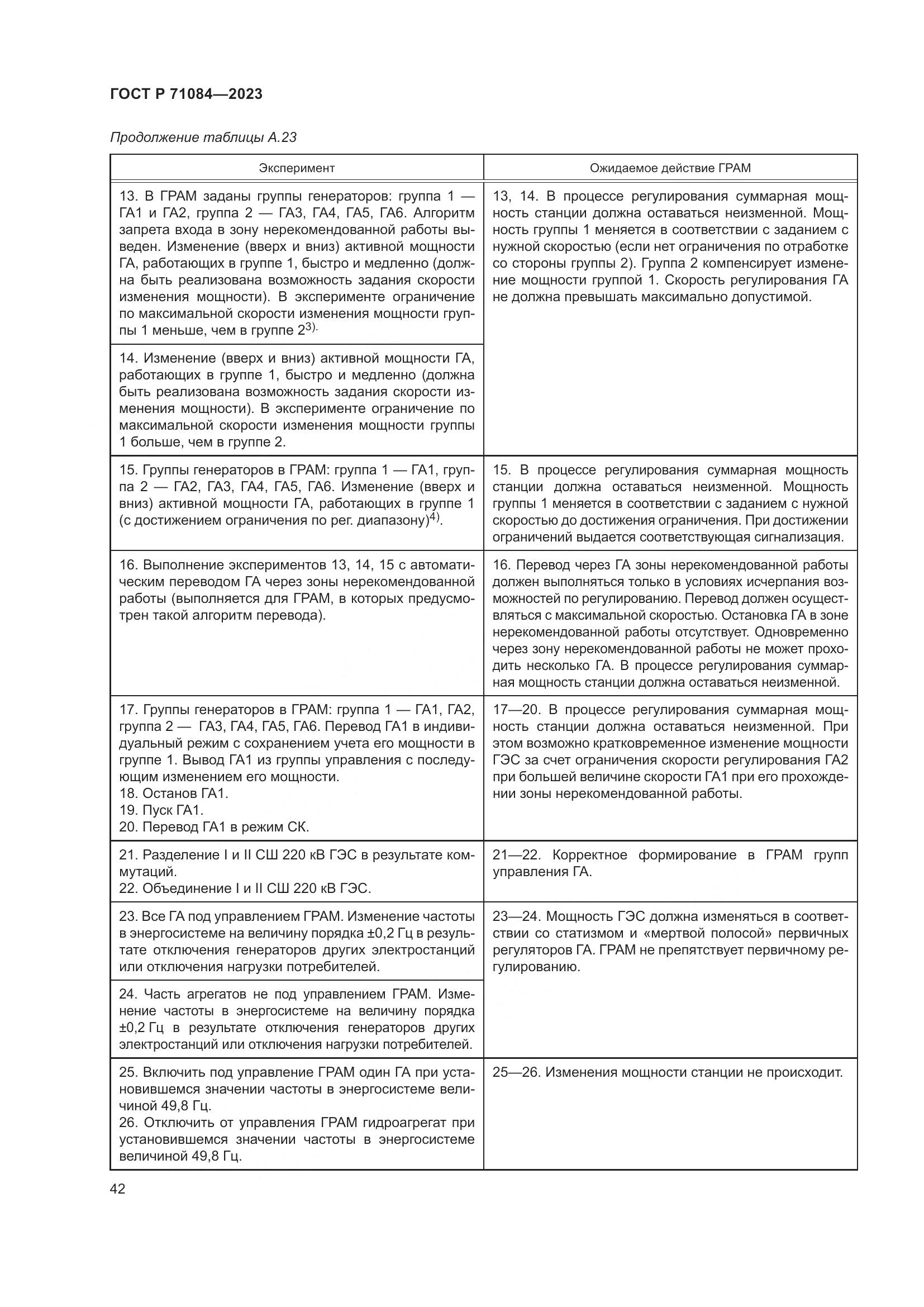 ГОСТ Р 71084-2023, страница 46
