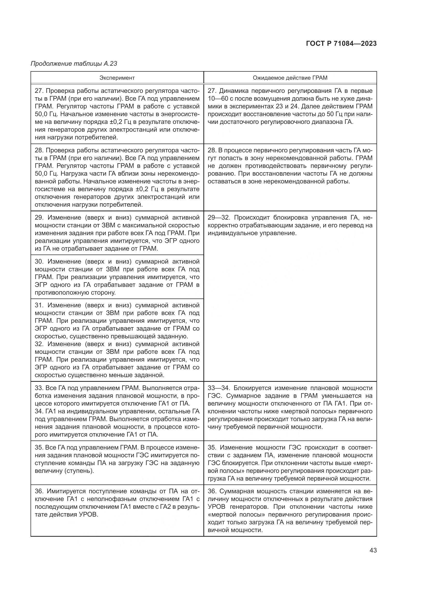 ГОСТ Р 71084-2023, страница 47