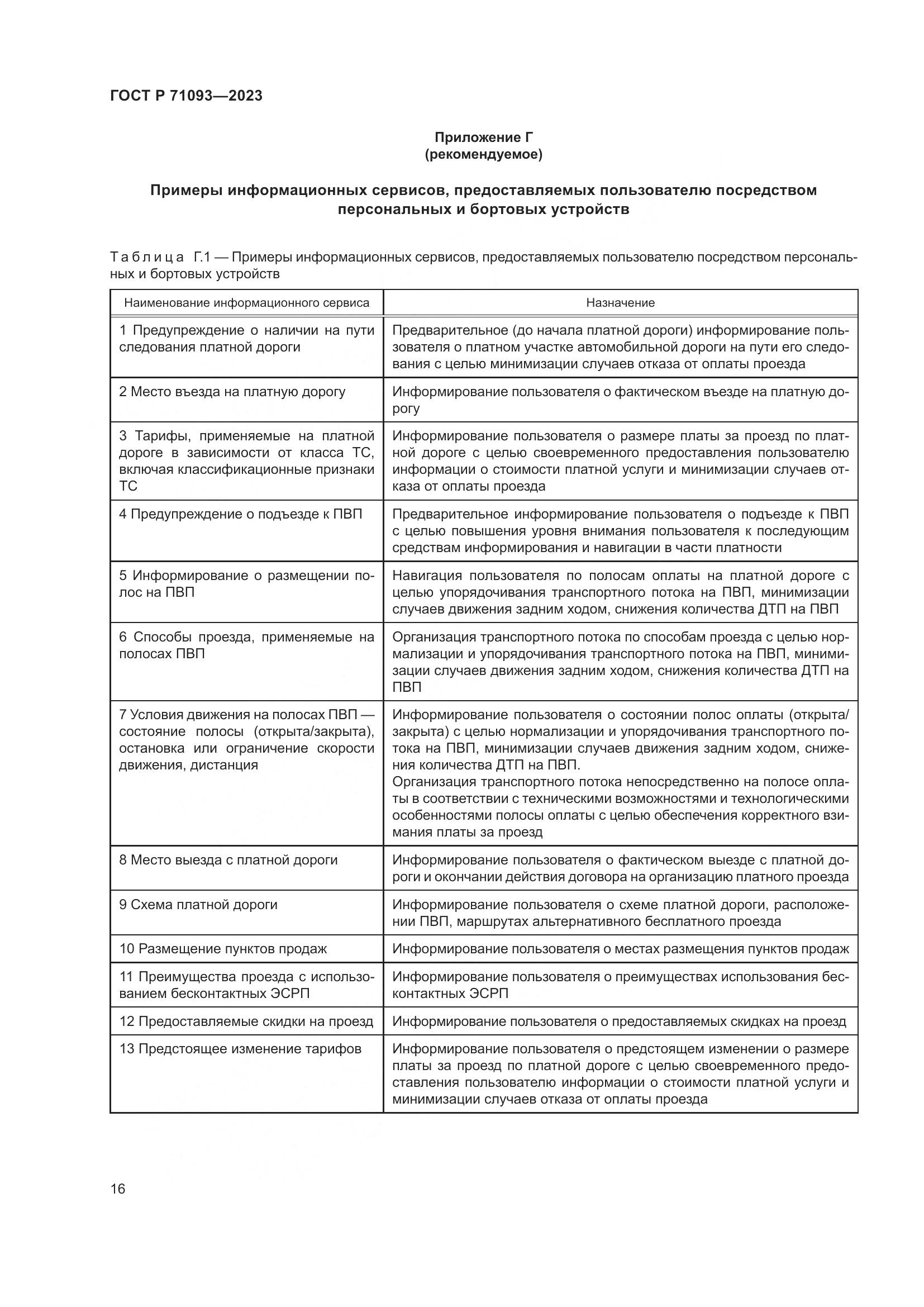 ГОСТ Р 71093-2023, страница 20