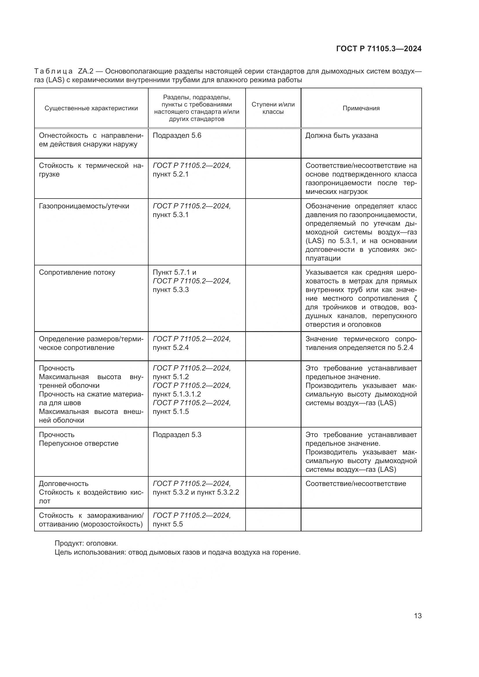 ГОСТ Р 71105.3-2024, страница 17