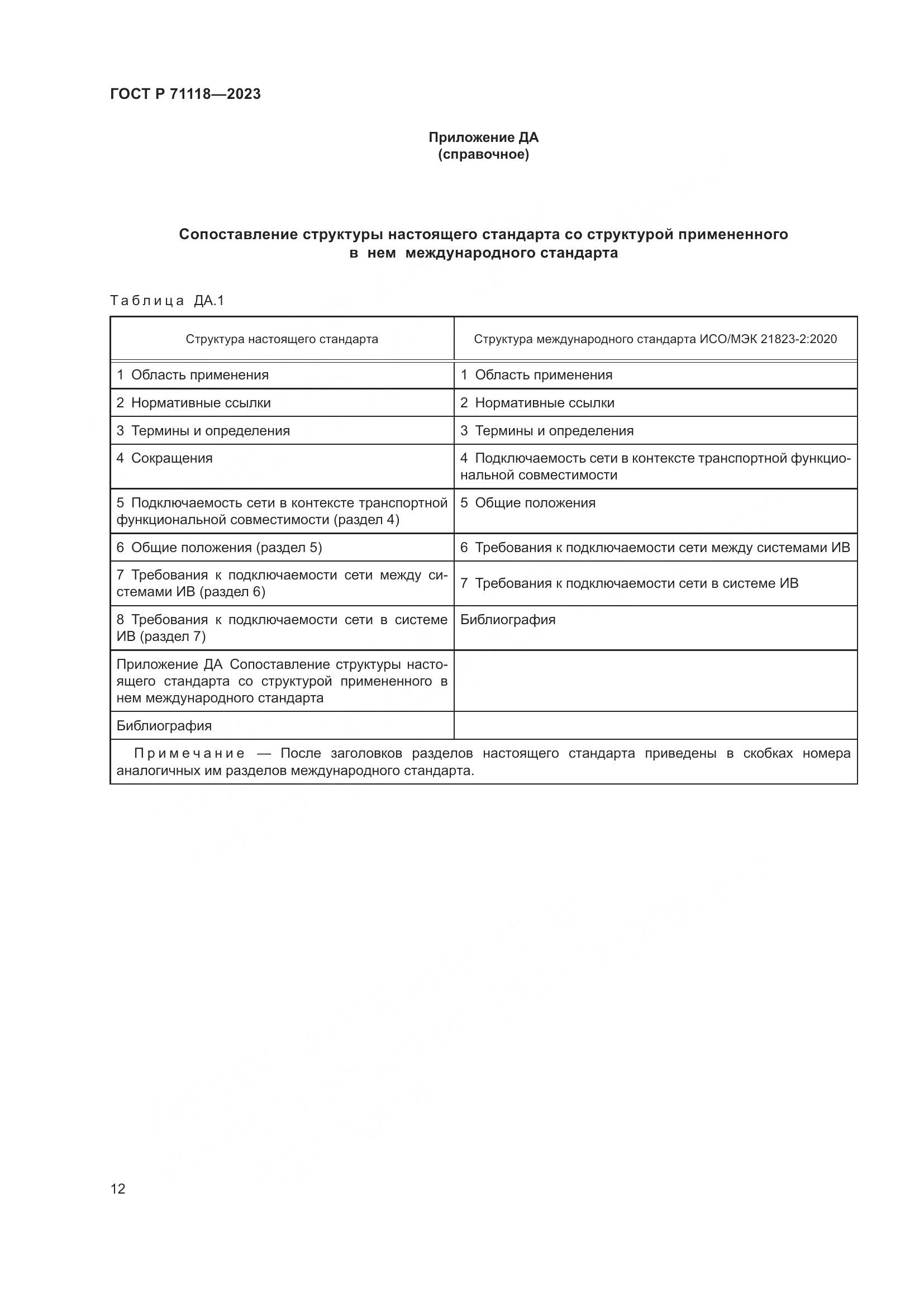 ГОСТ Р 71118-2023, страница 16