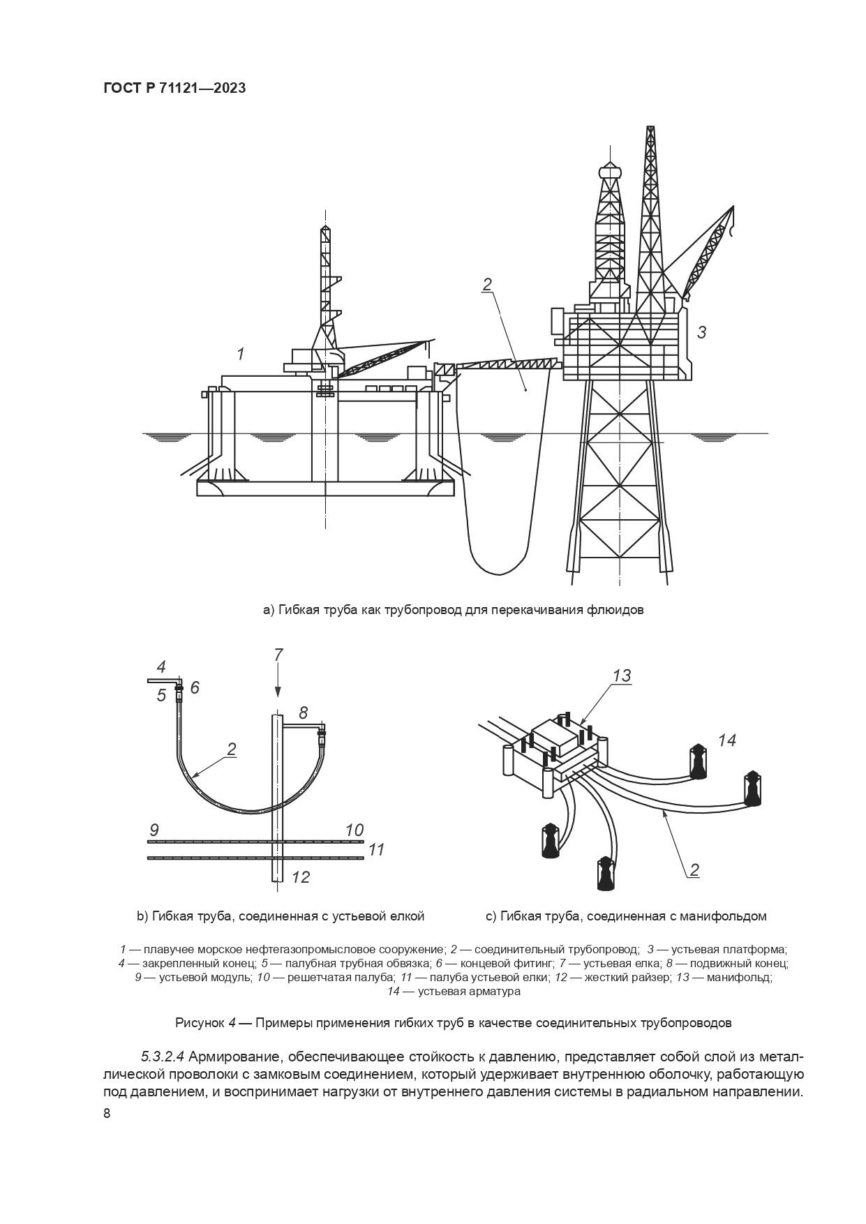 ГОСТ Р 71121-2023, страница 12