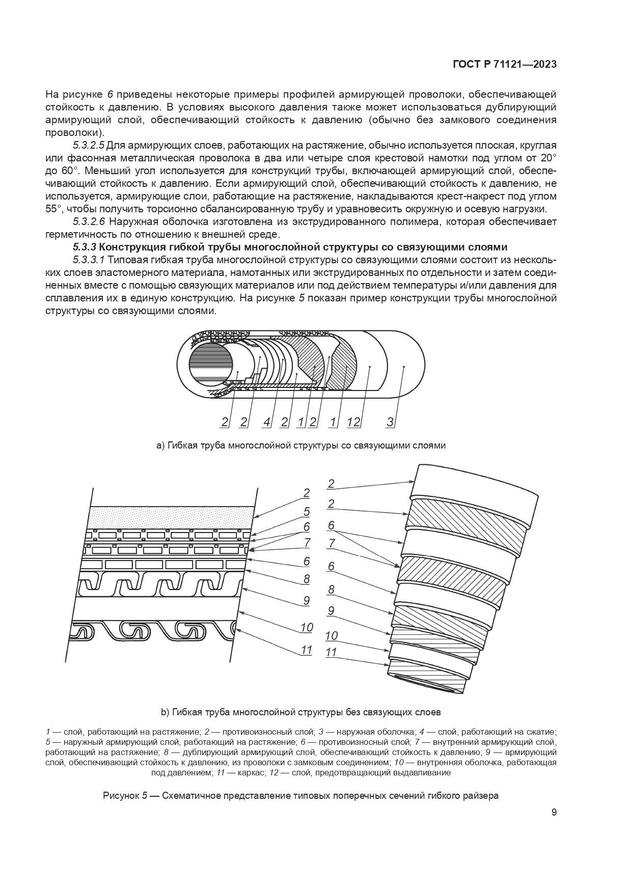 ГОСТ Р 71121-2023, страница 13
