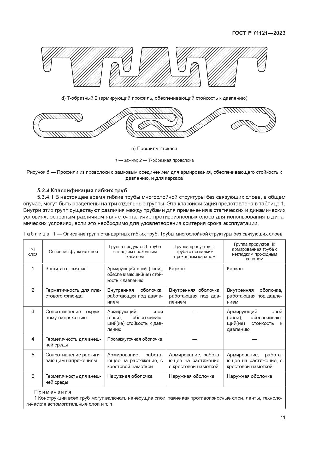 ГОСТ Р 71121-2023, страница 15