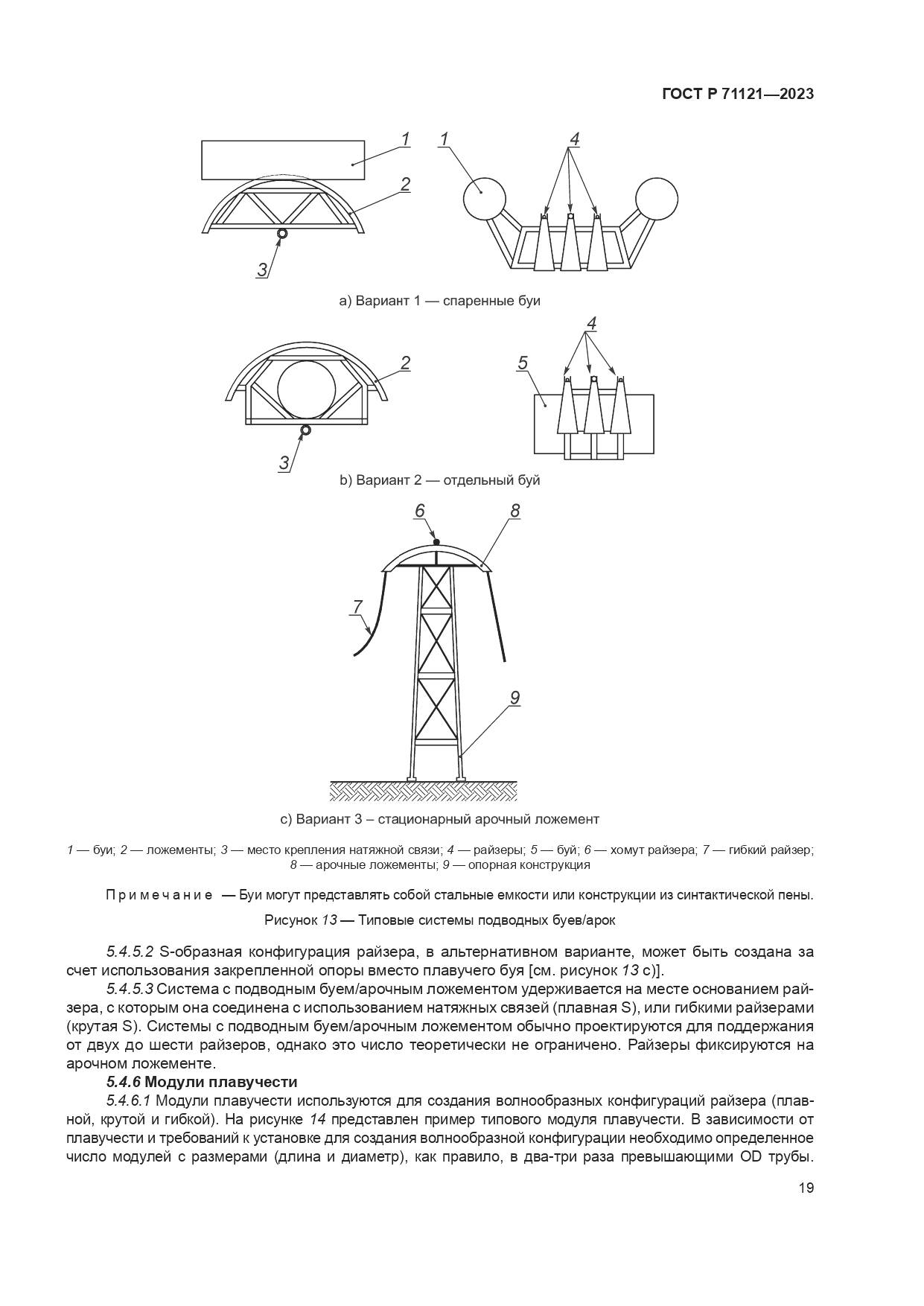 ГОСТ Р 71121-2023, страница 23