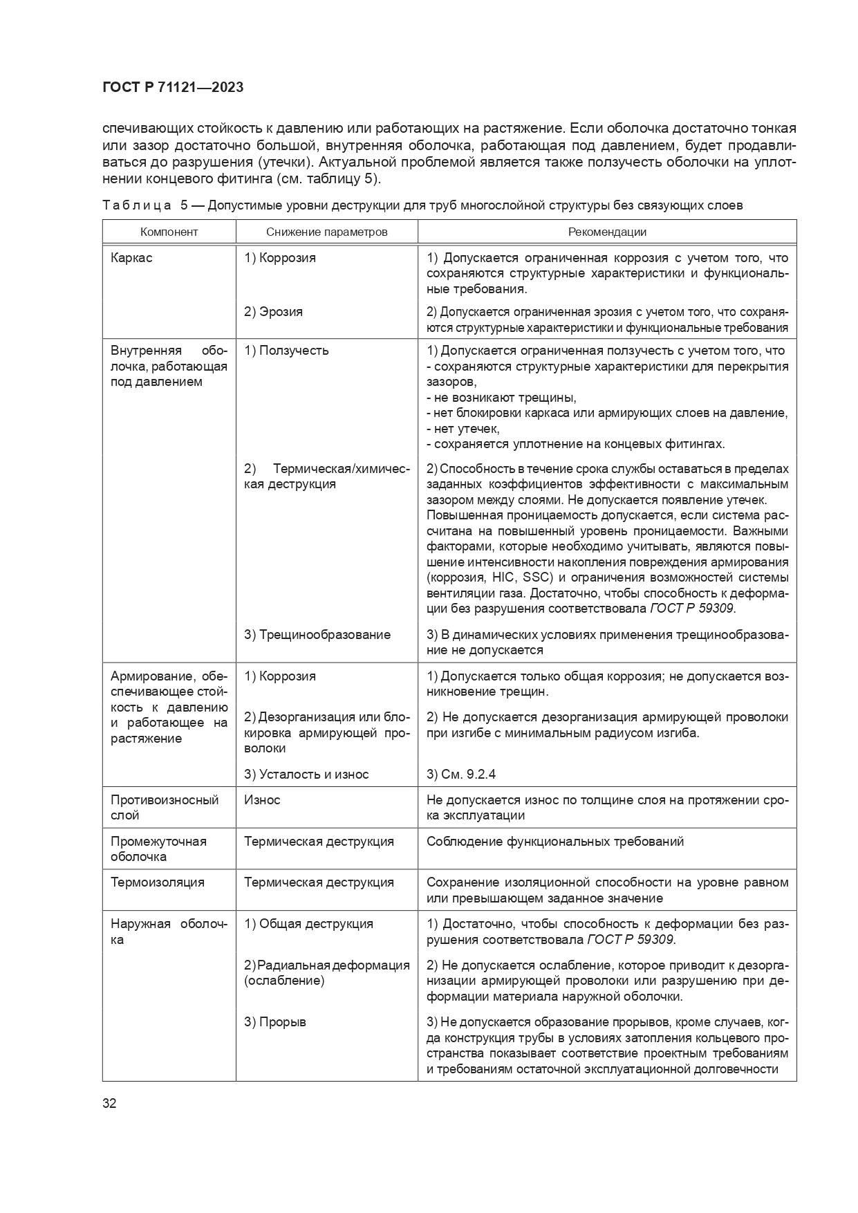 ГОСТ Р 71121-2023, страница 36