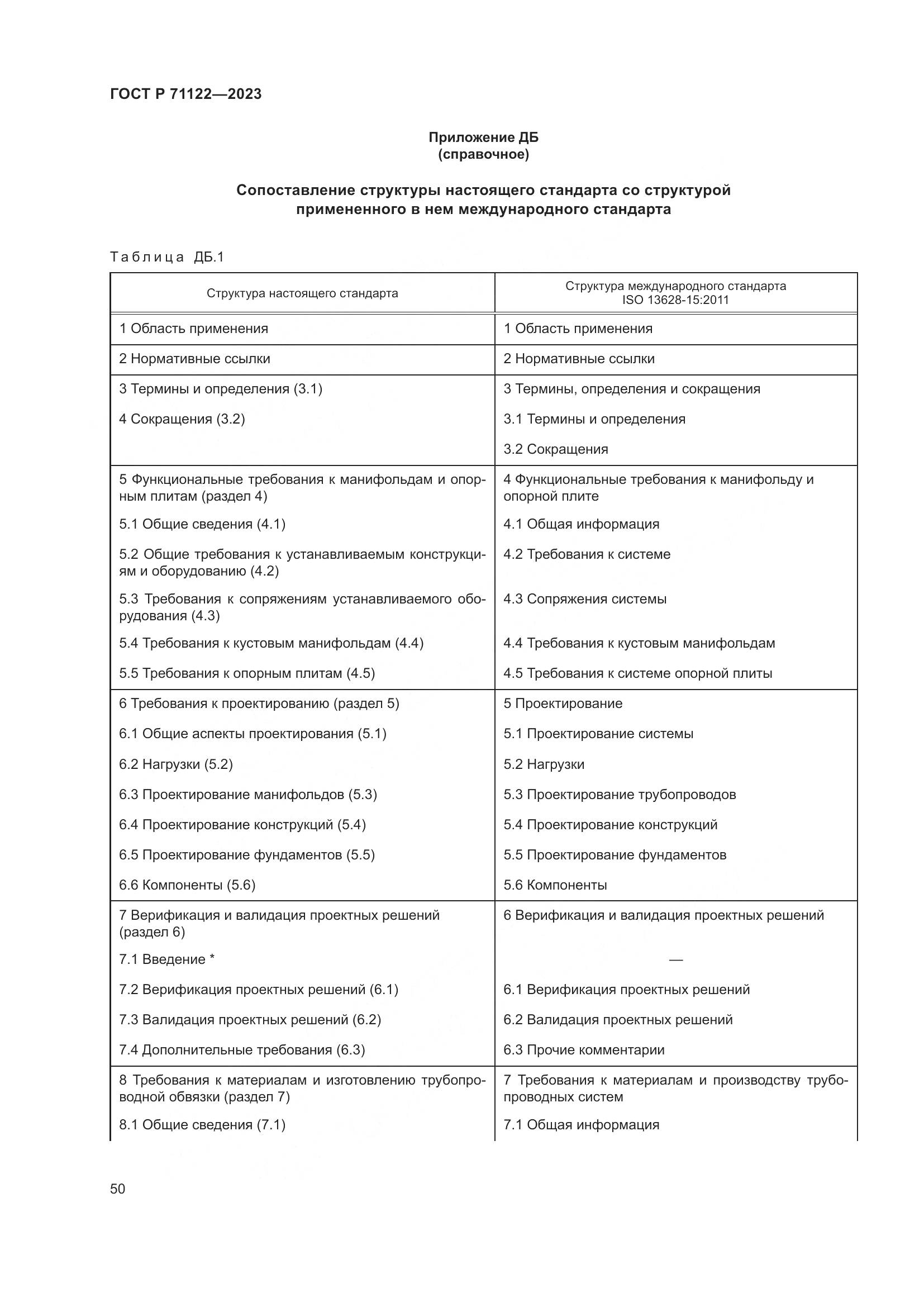ГОСТ Р 71122-2023, страница 54