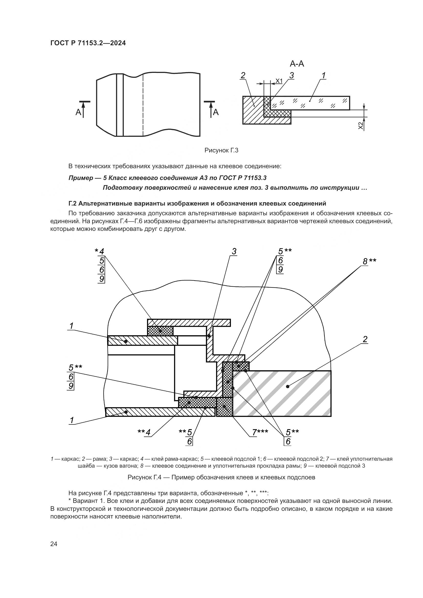 ГОСТ Р 71153.2-2024, страница 28