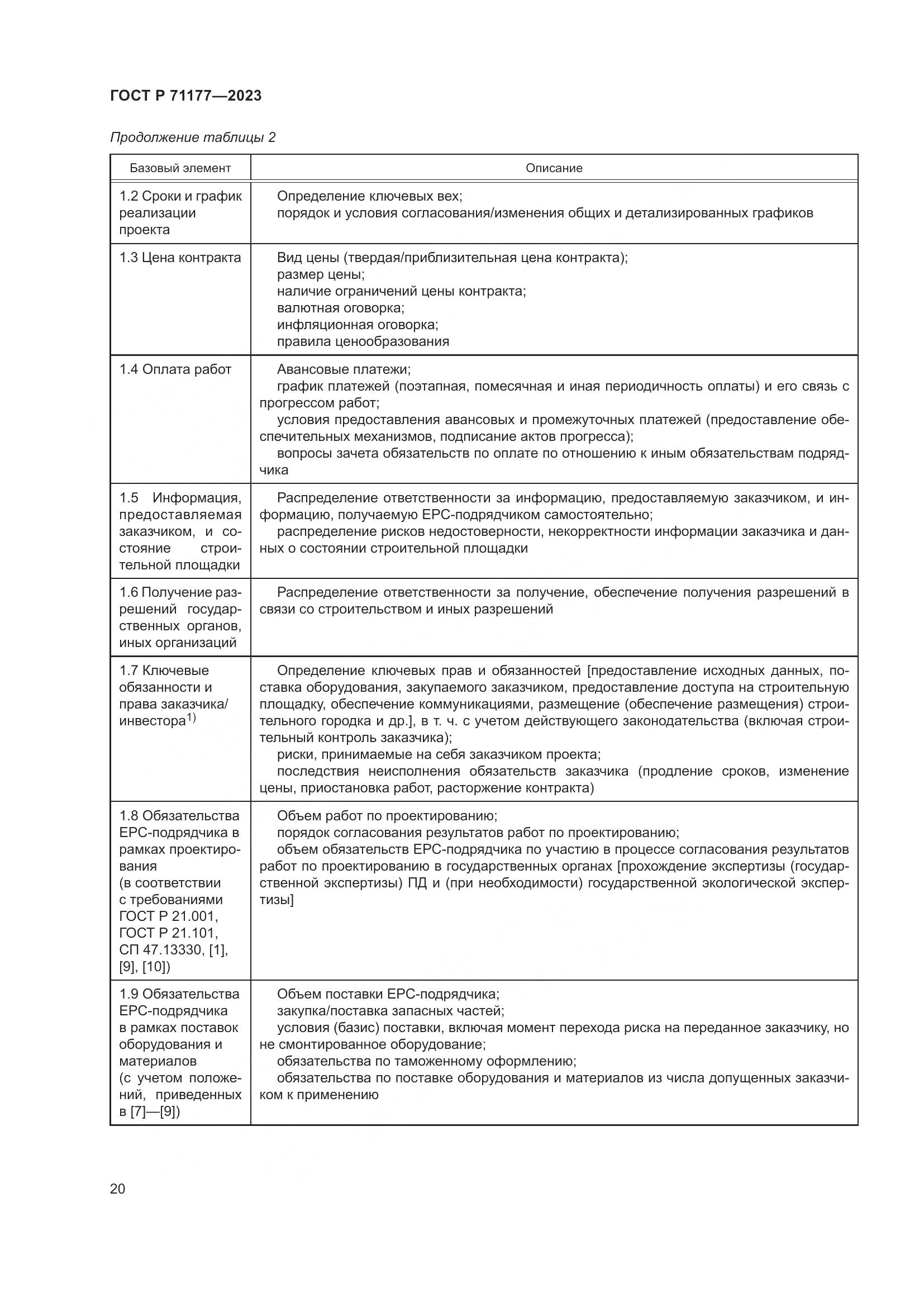 ГОСТ Р 71177-2023, страница 24