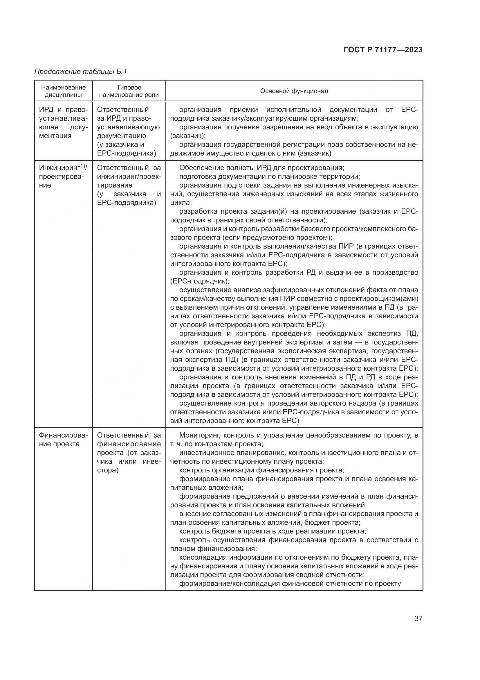 ГОСТ Р 71177-2023, страница 41