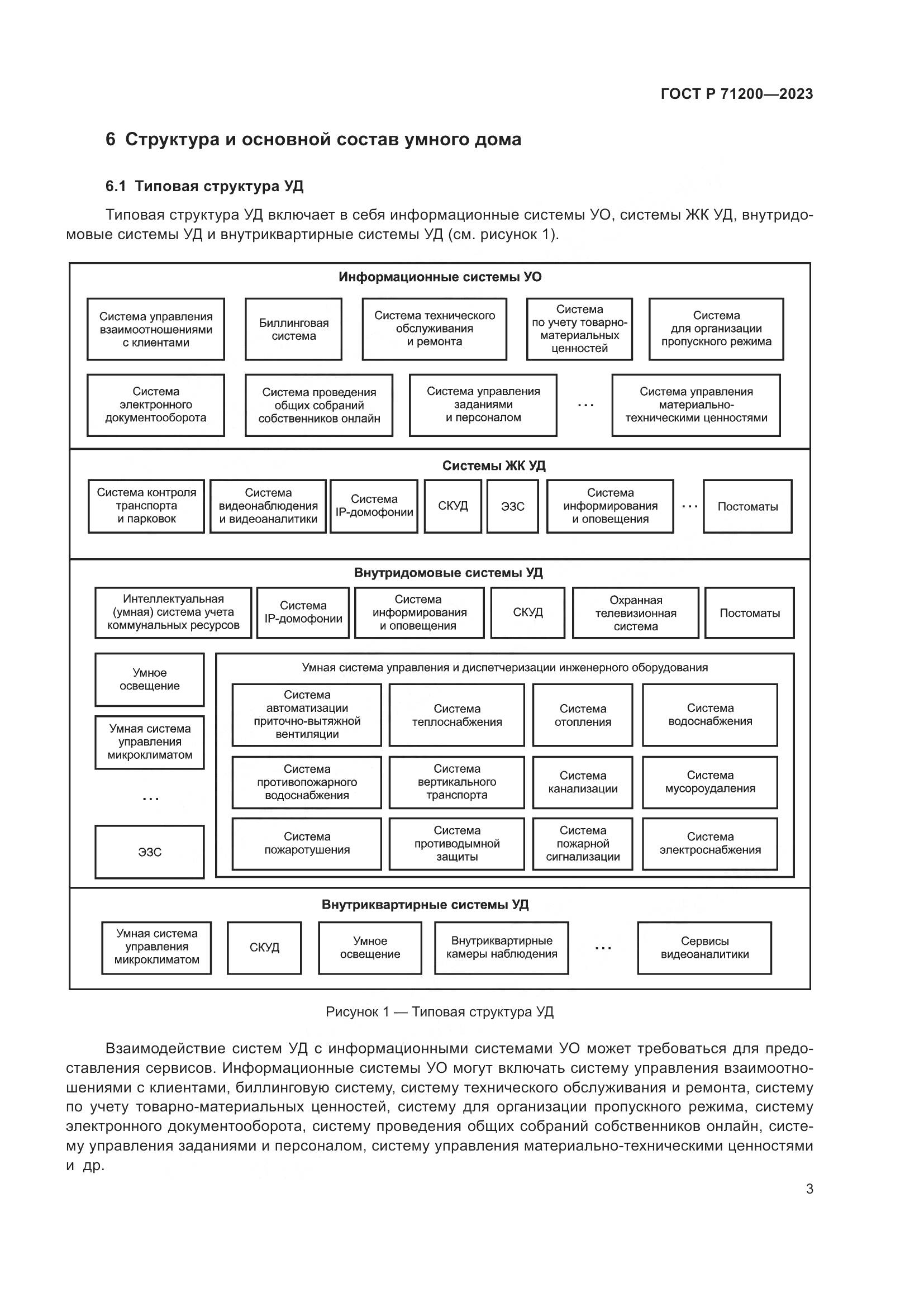 ГОСТ Р 71200-2023, страница 7